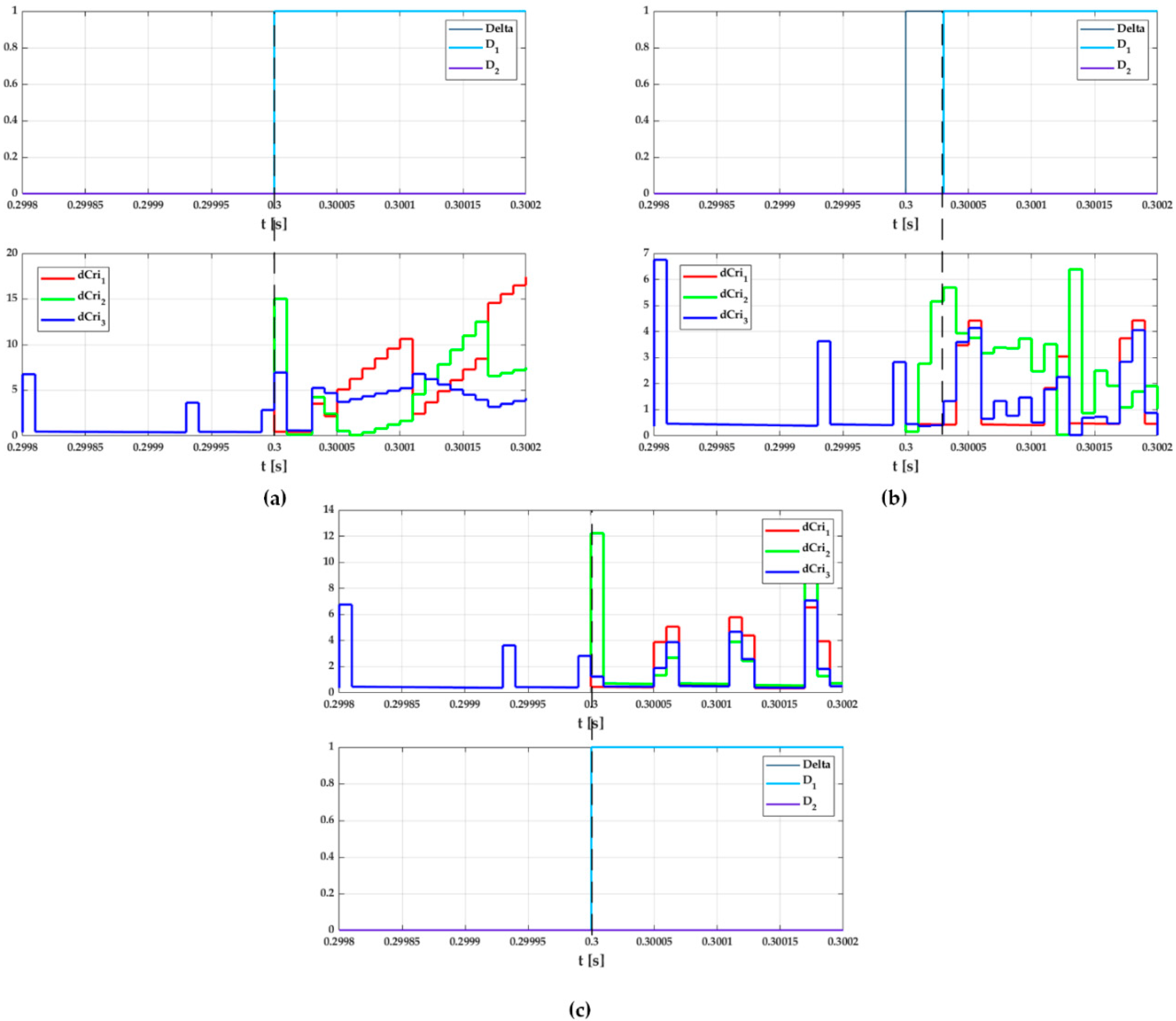 Applsci 12 09405 g003 Applsci 12 09405 g003