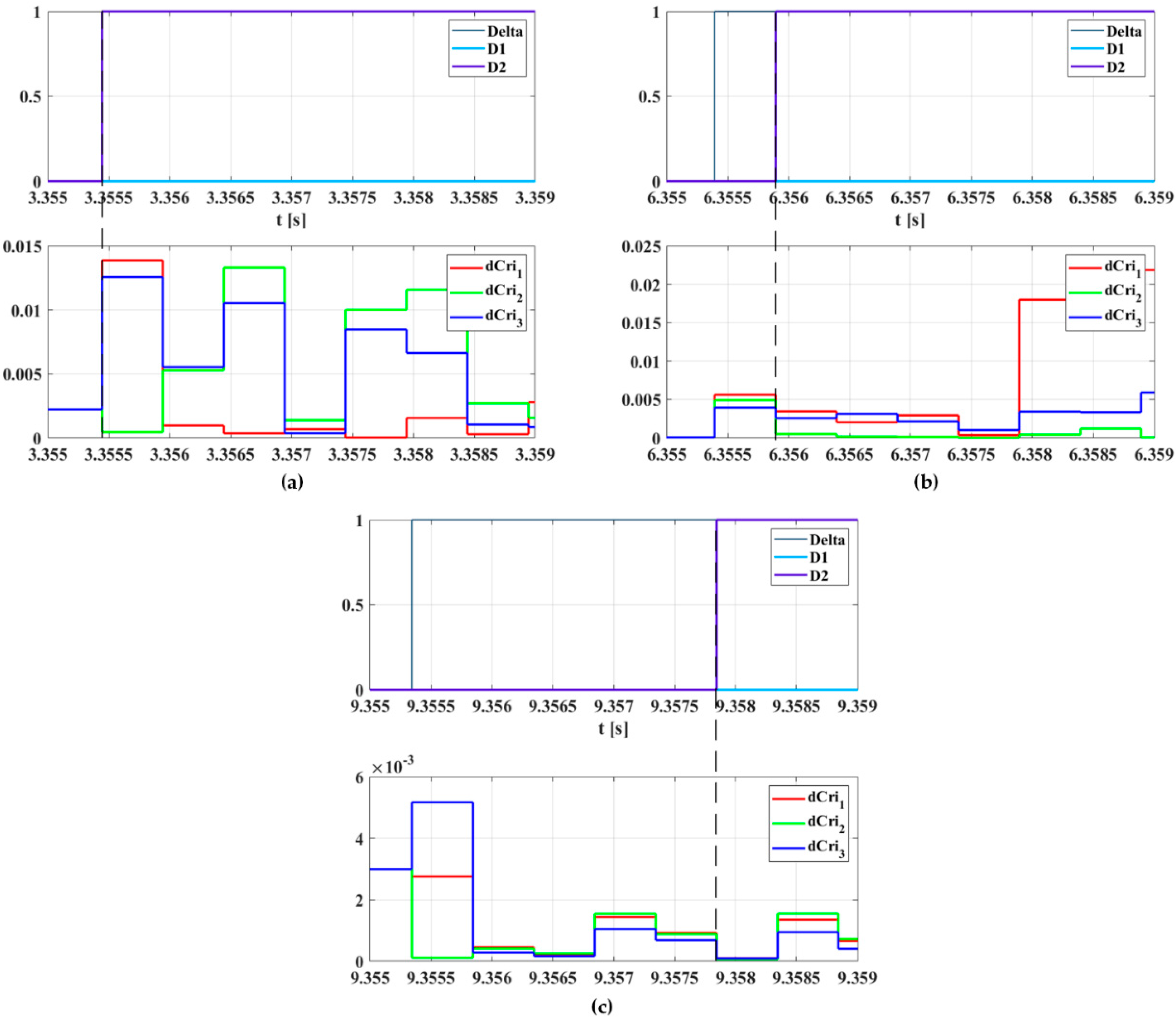 Applsci 12 09405 g004 Applsci 12 09405 g004