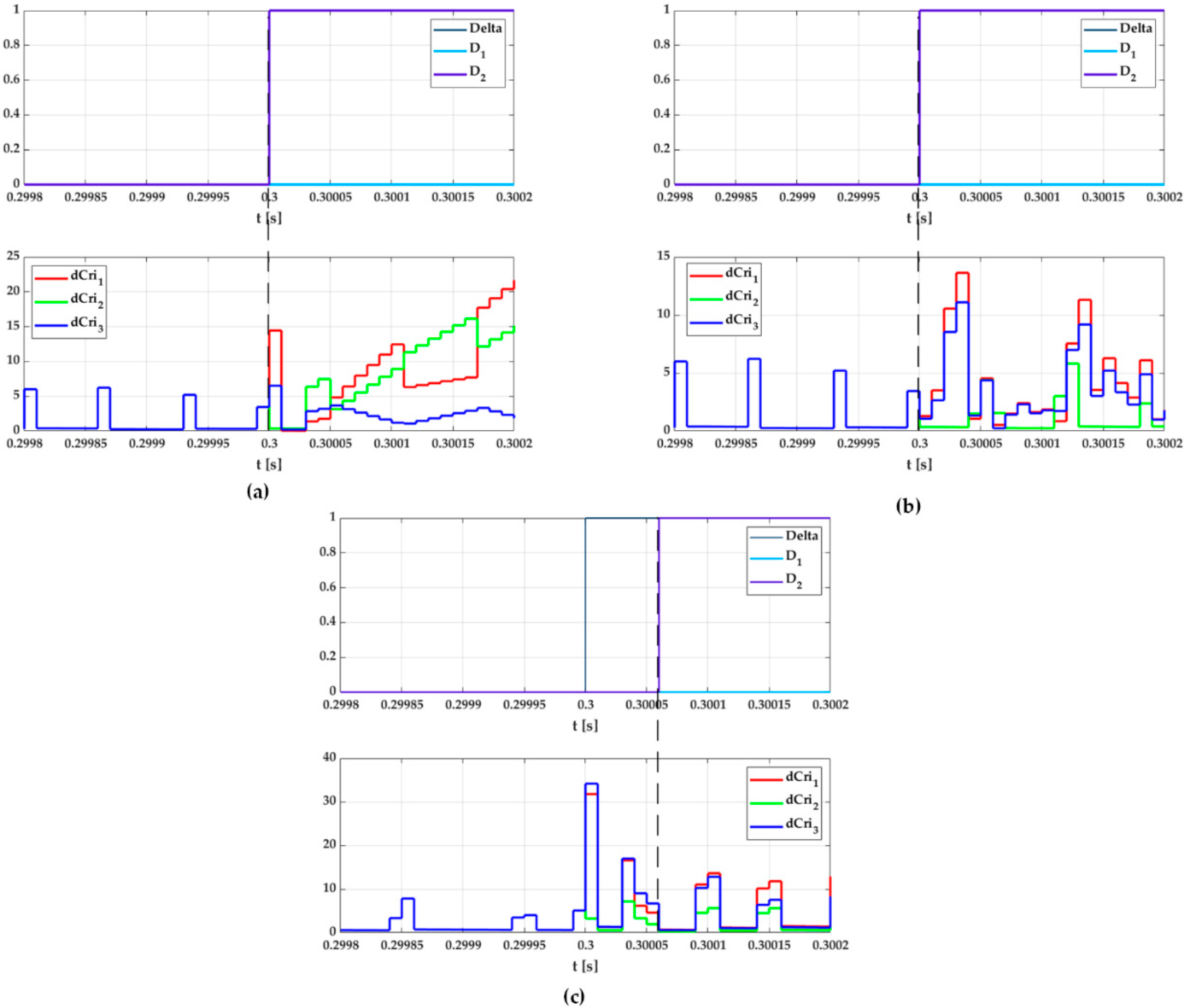 Applsci 12 09405 g005 Applsci 12 09405 g005
