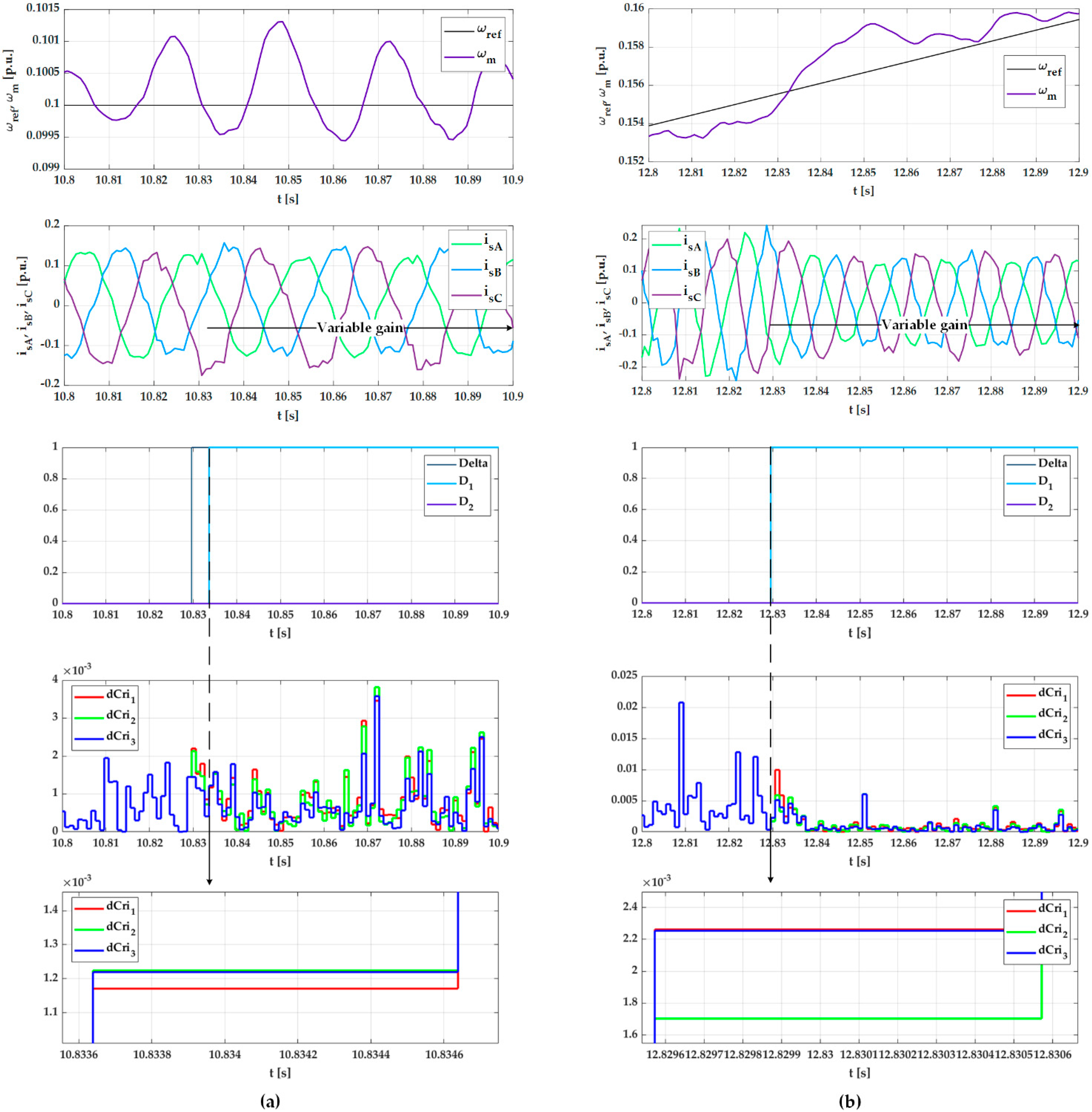 Applsci 12 09405 g009 Applsci 12 09405 g009