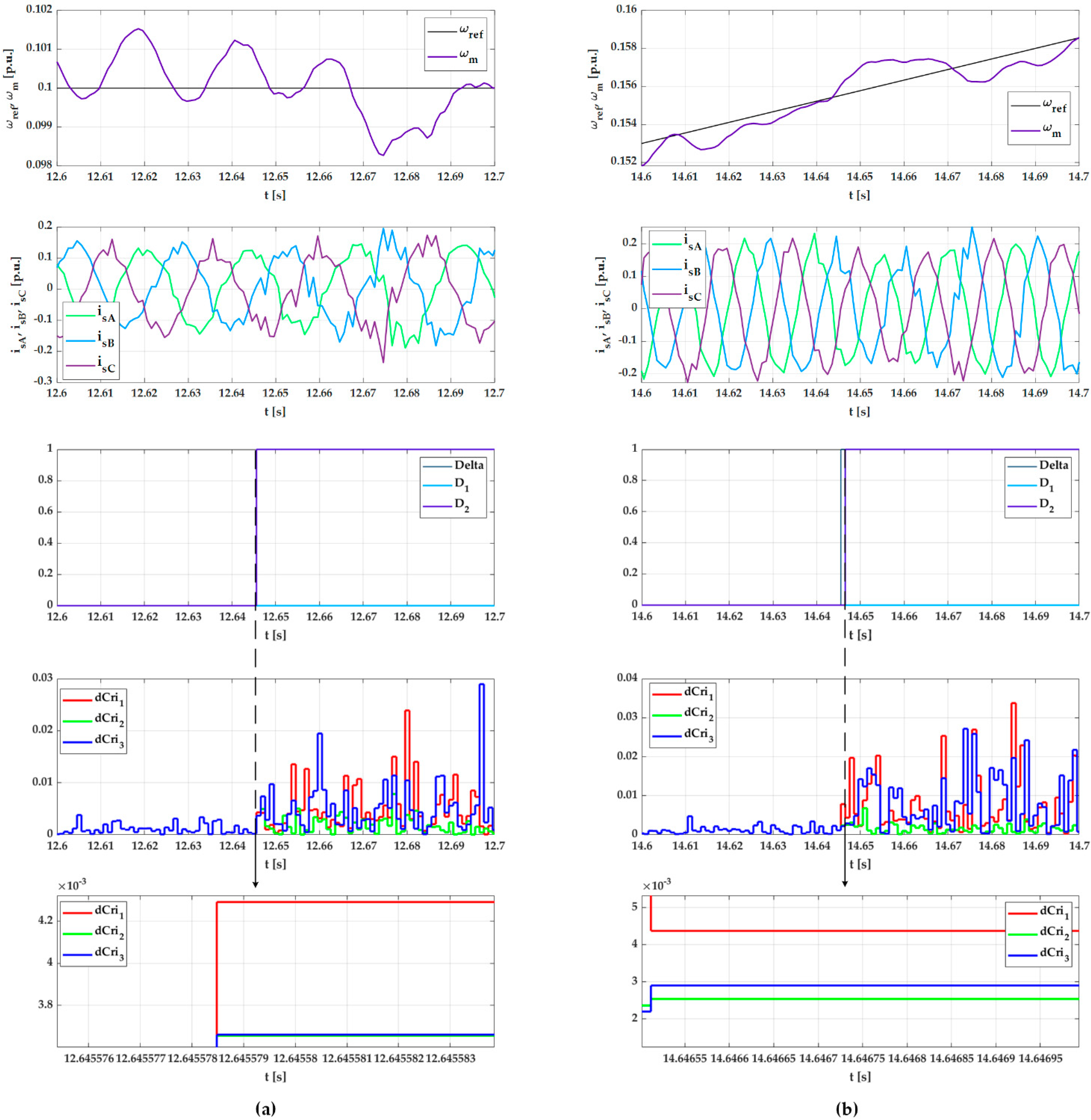 Applsci 12 09405 g010 Applsci 12 09405 g010