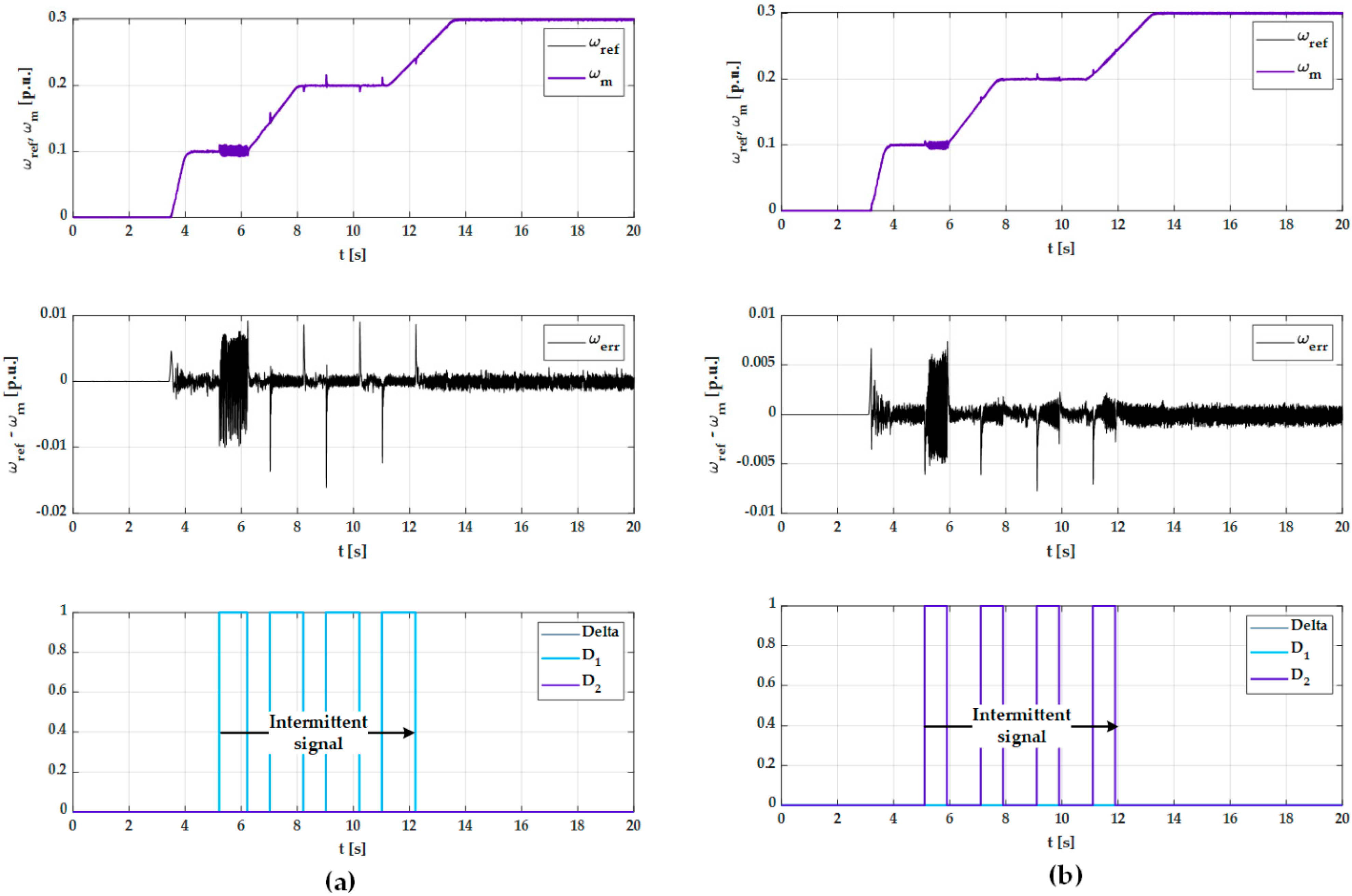 Applsci 12 09405 g011 Applsci 12 09405 g011