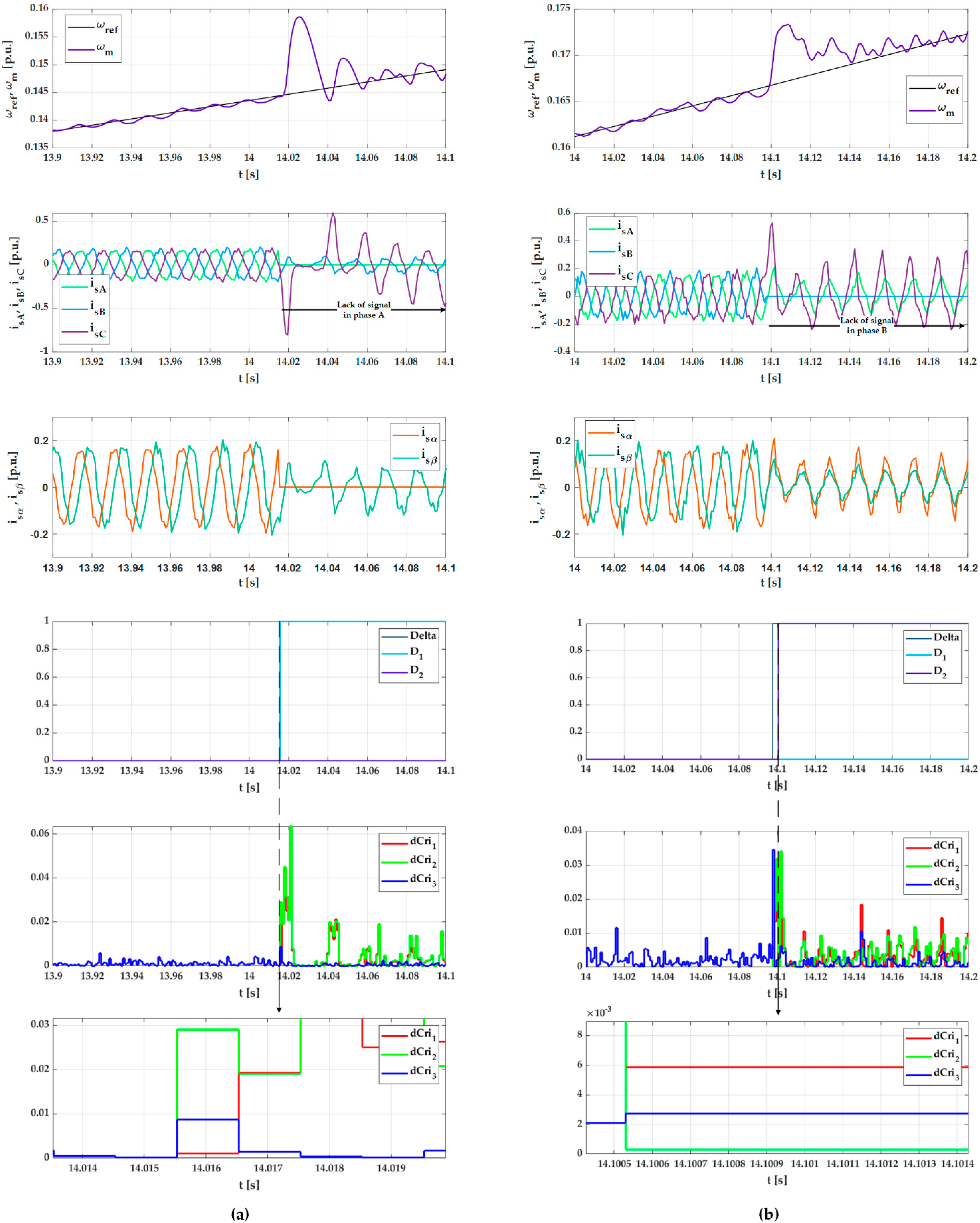 Applsci 12 09405 g012 Applsci 12 09405 g012