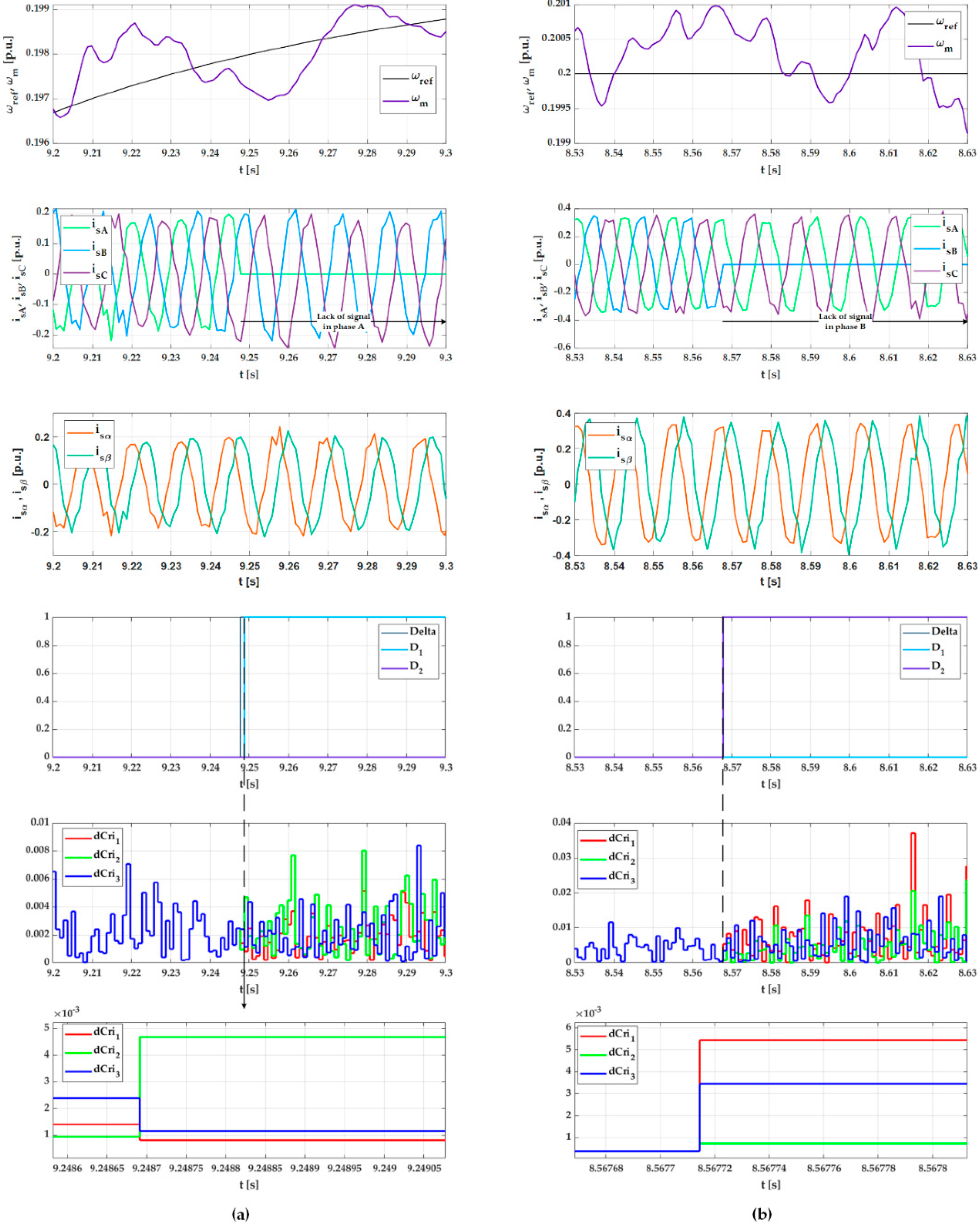 Applsci 12 09405 g013 Applsci 12 09405 g013