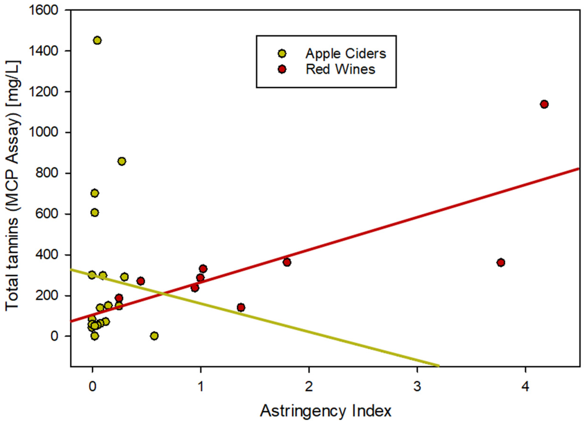 Applsci 12 09409 g003