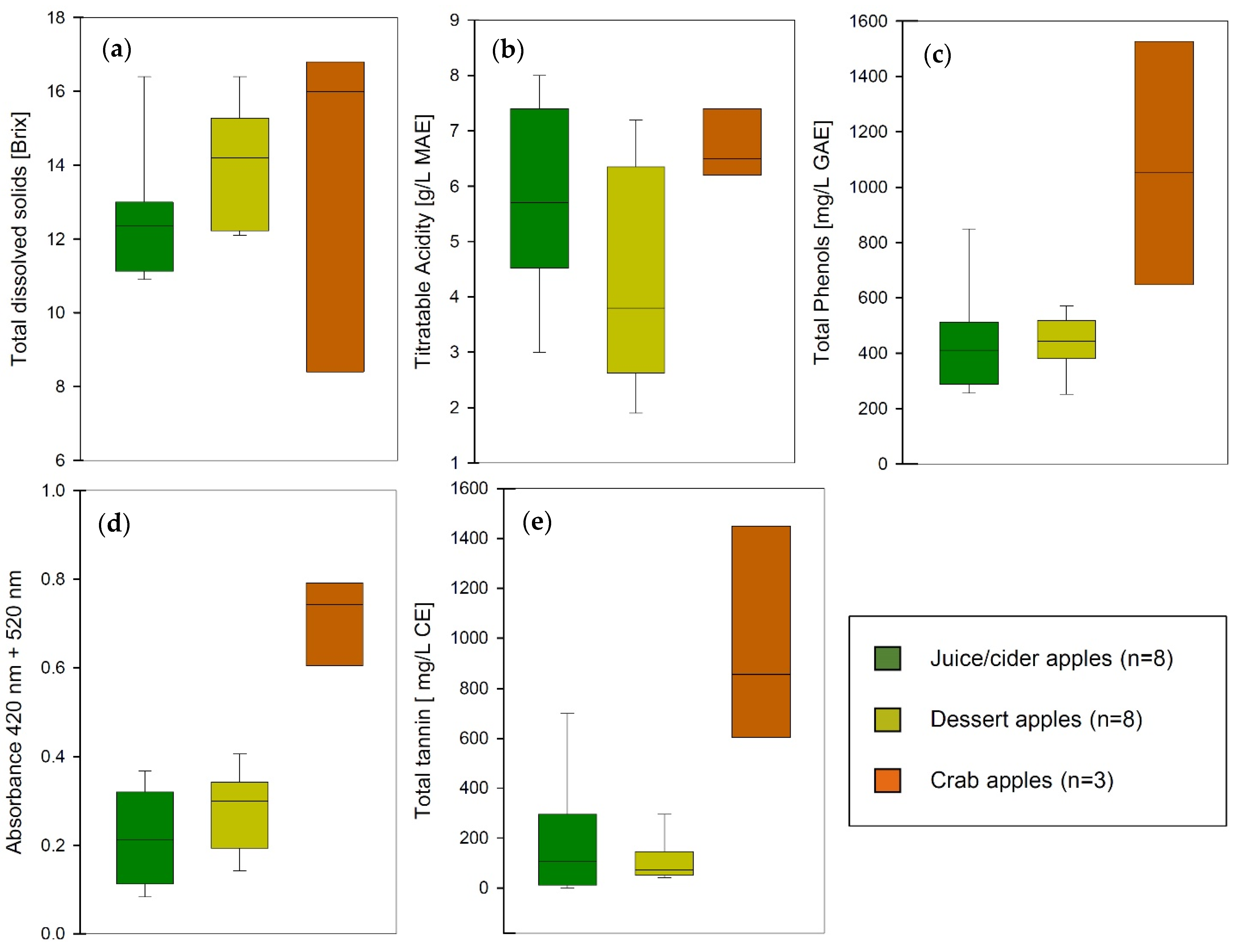 Applsci 12 09409 g006