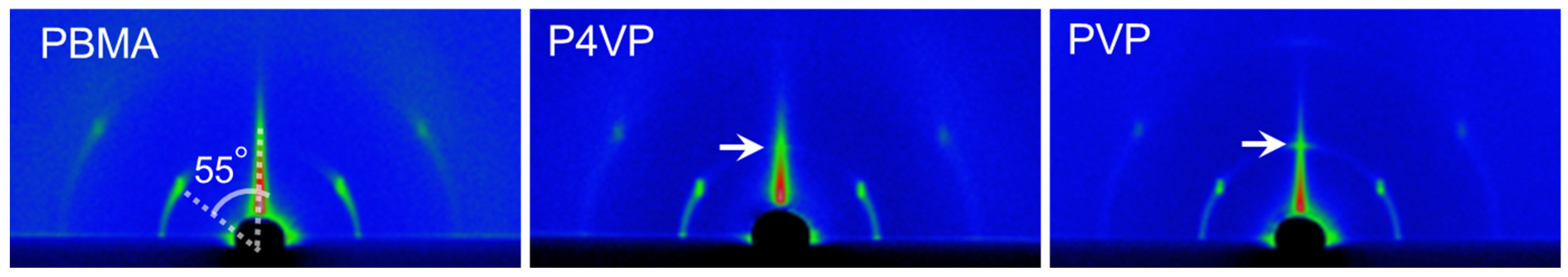 Applsci 12 09410 g005