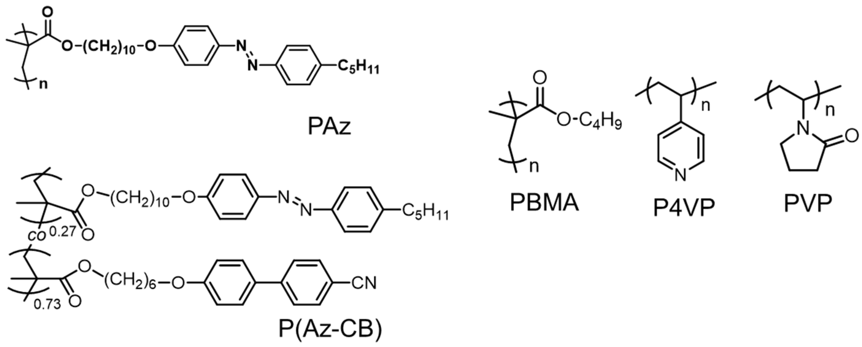 Applsci 12 09410 sch001