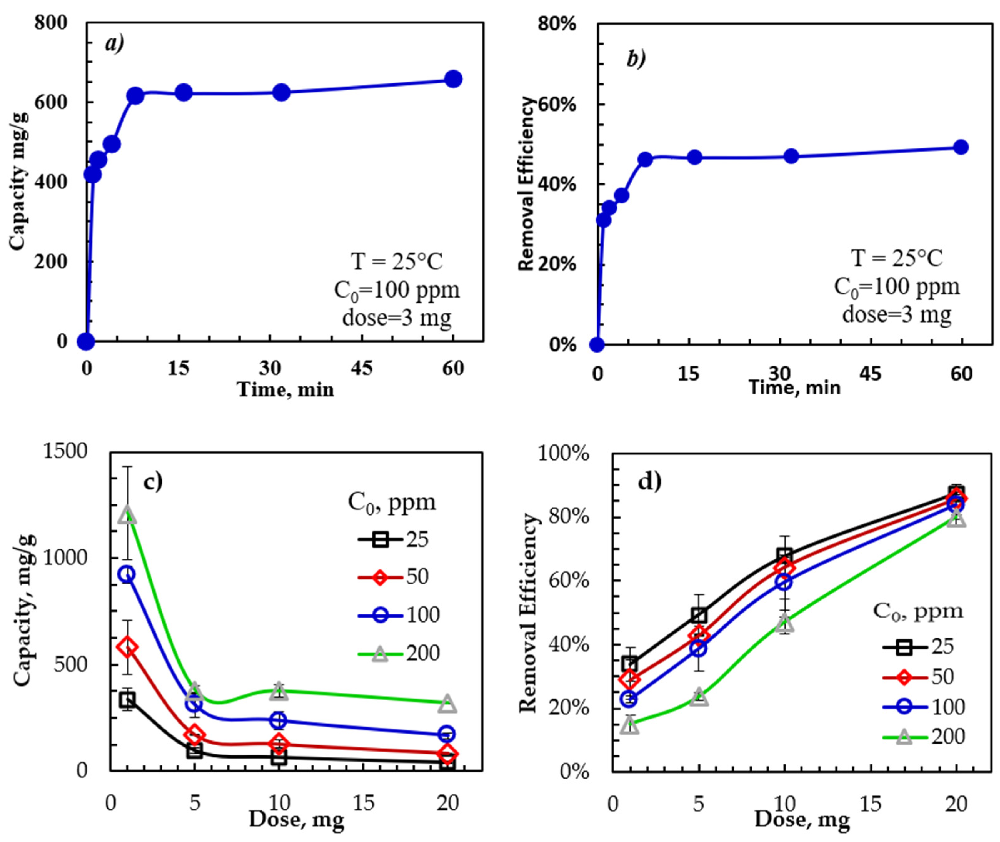 Applsci 12 09414 g002