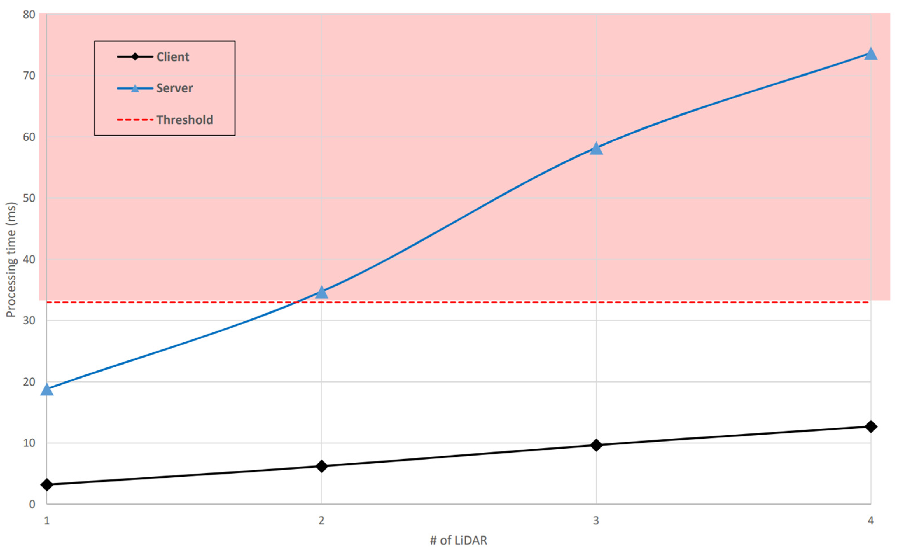 Applsci 12 09421 g001