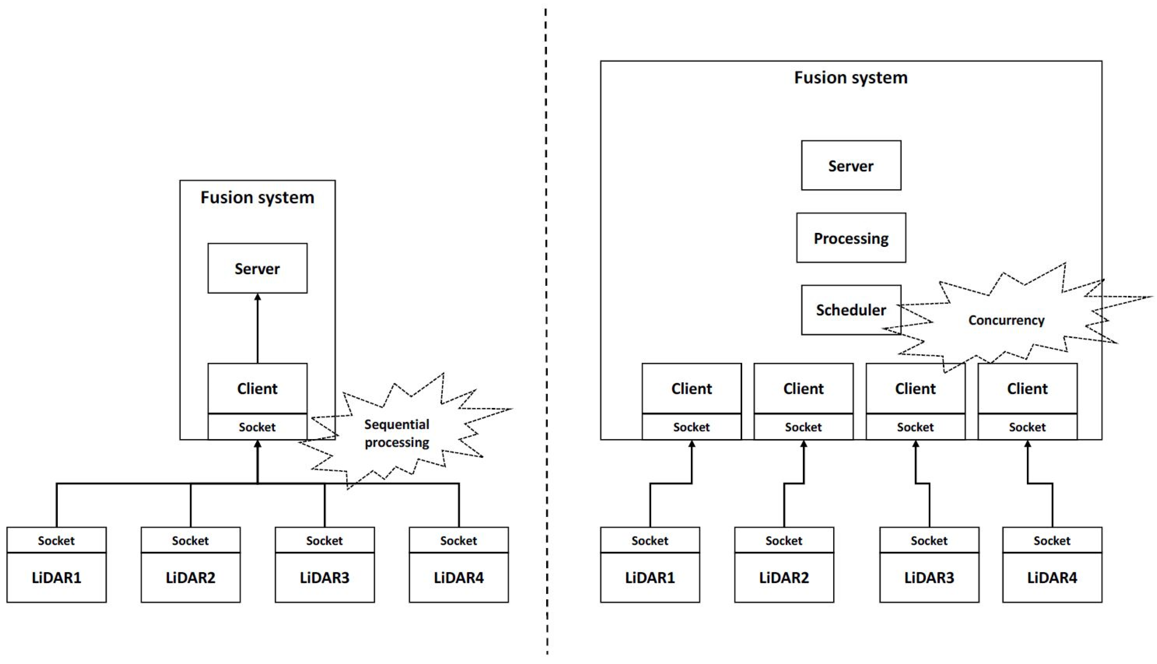 Applsci 12 09421 g002
