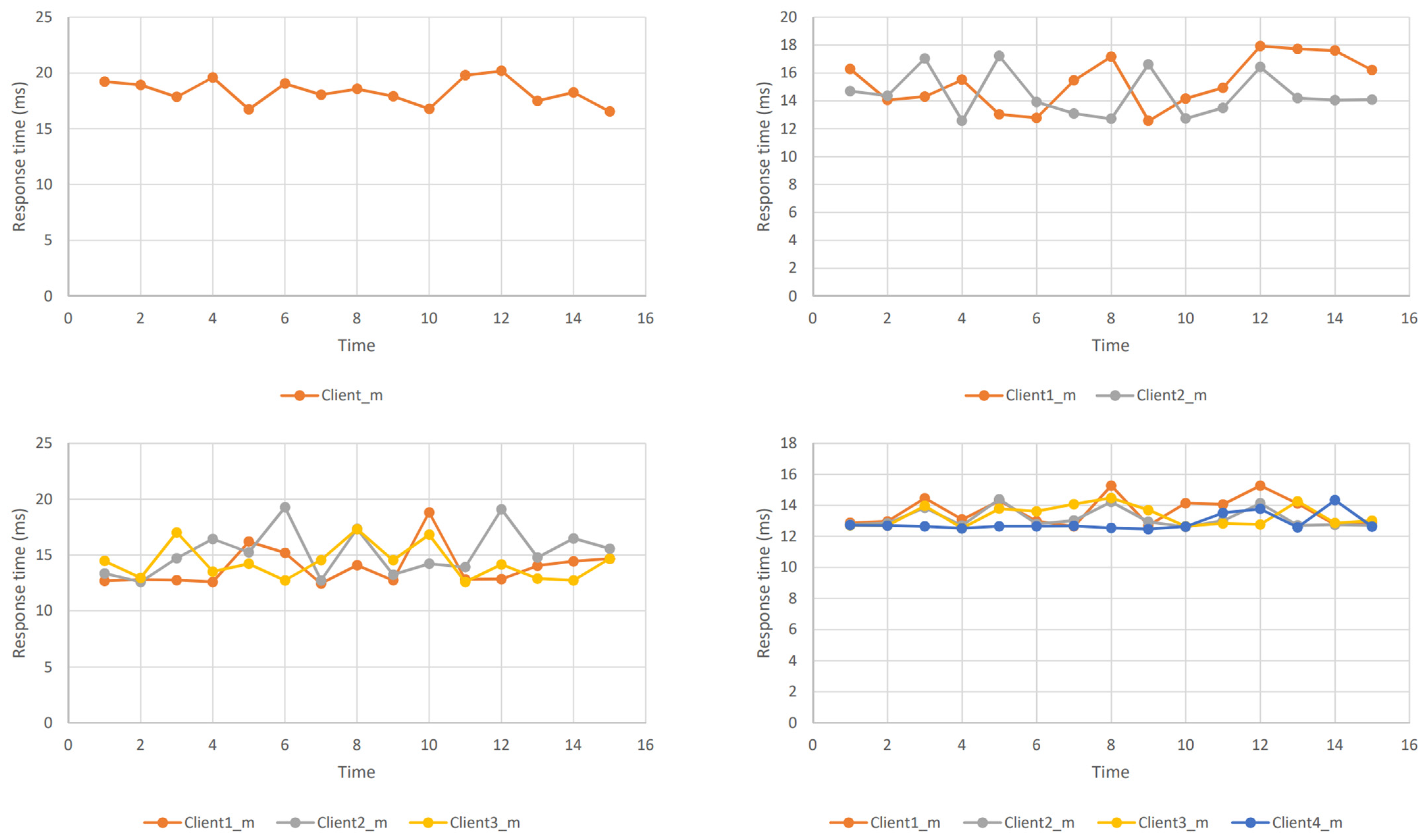 Applsci 12 09421 g009