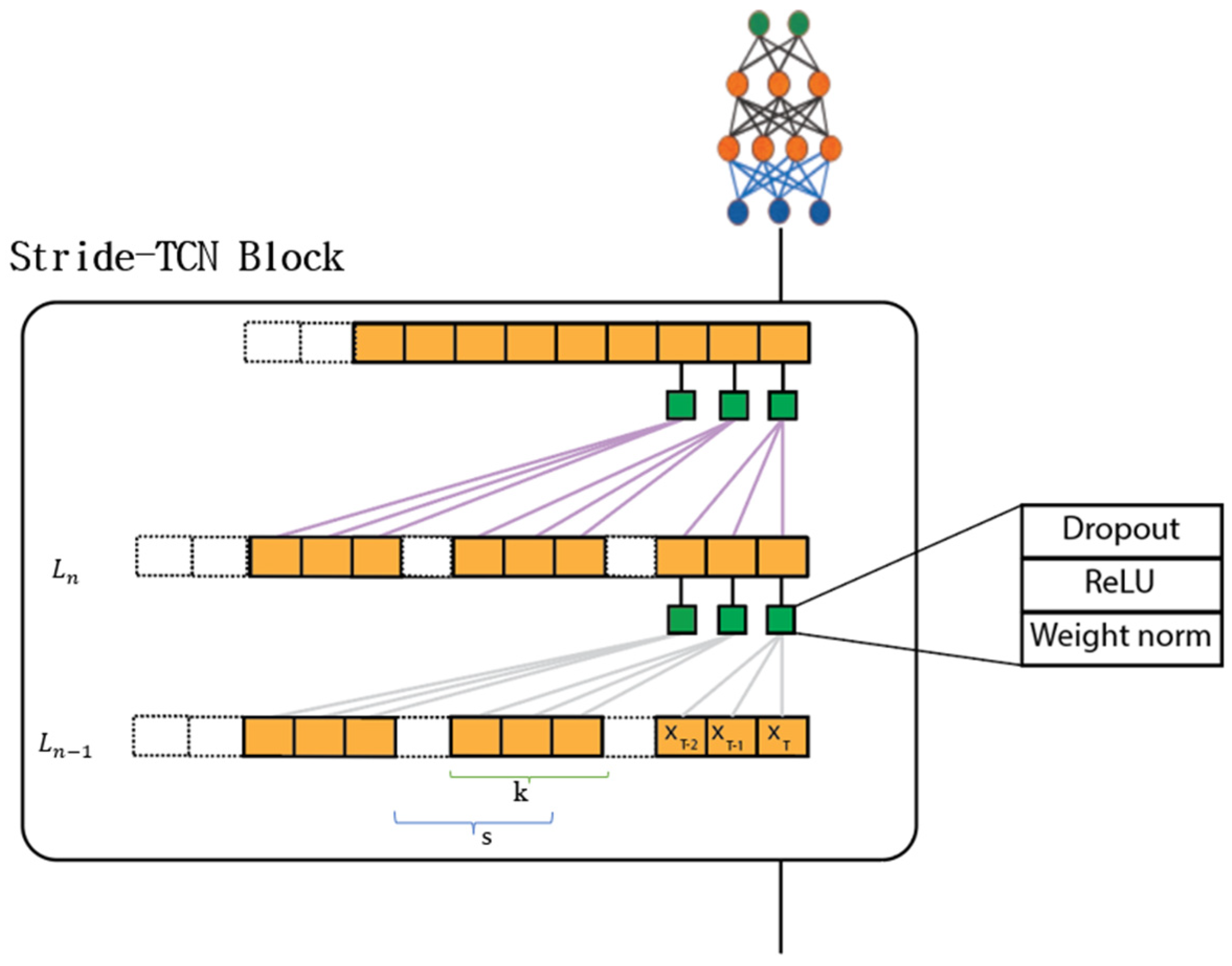Applsci 12 09422 g003