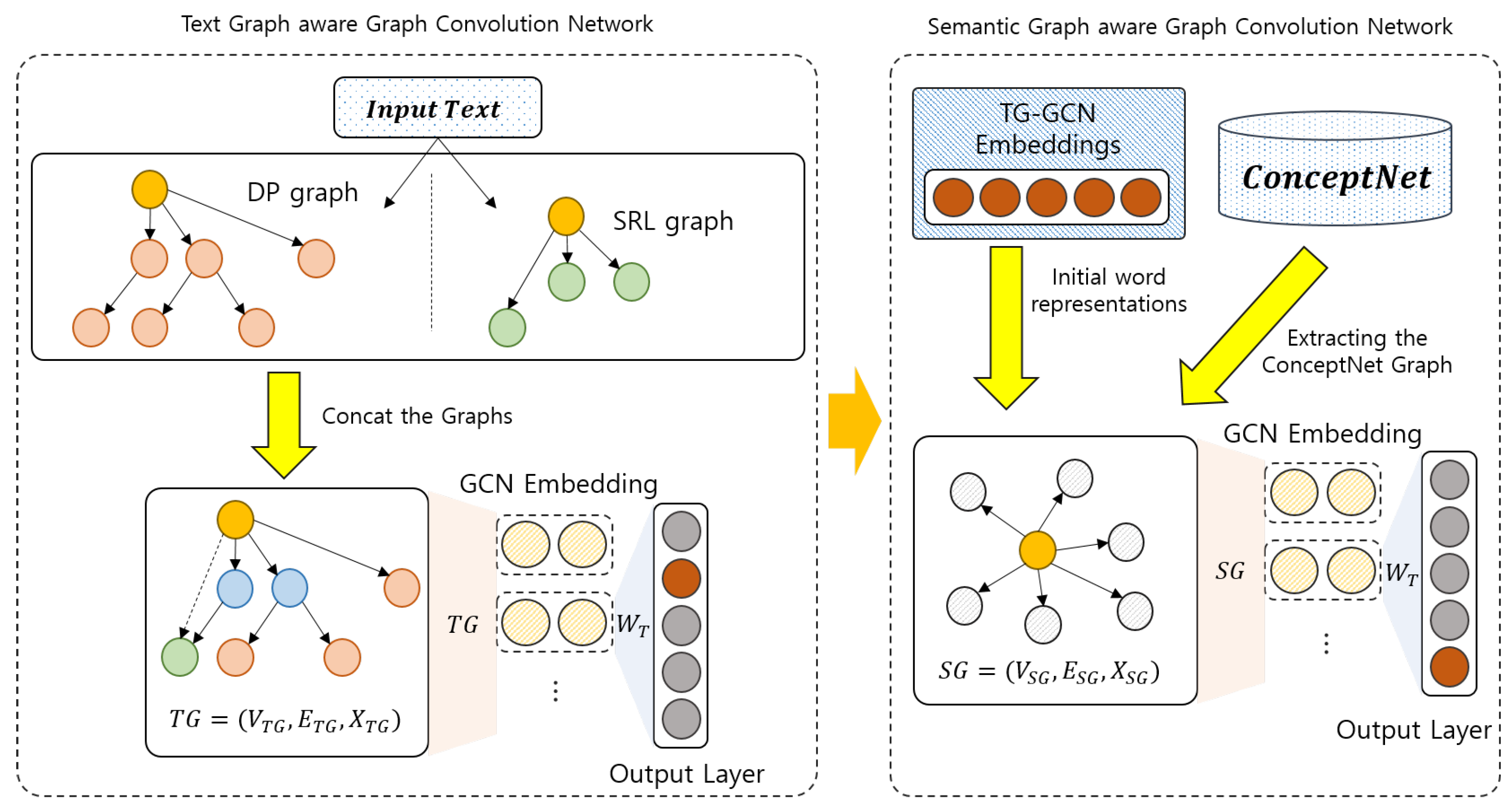 Applsci 12 09424 g002