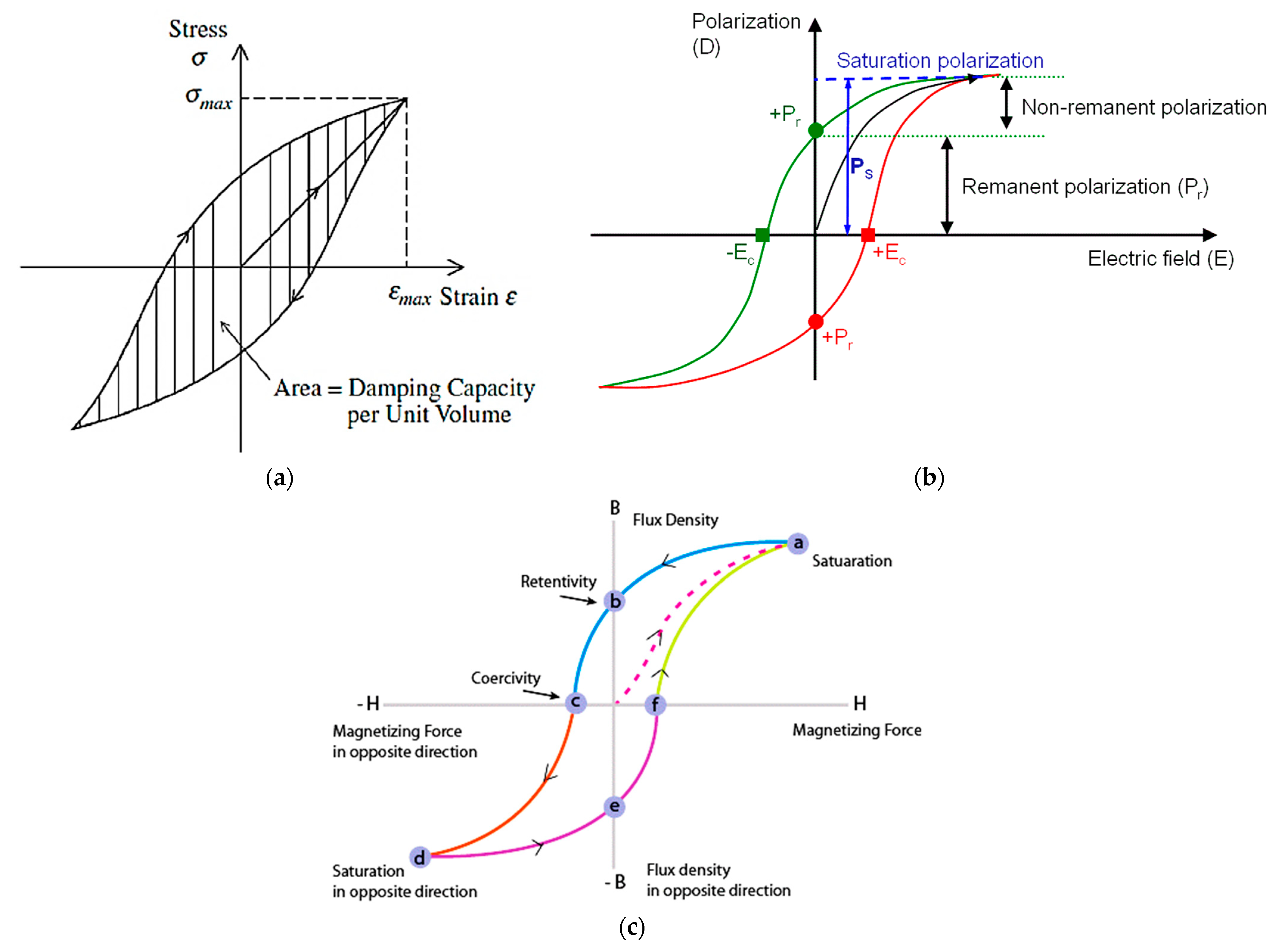 Applsci 12 09428 g001 Applsci 12 09428 g001