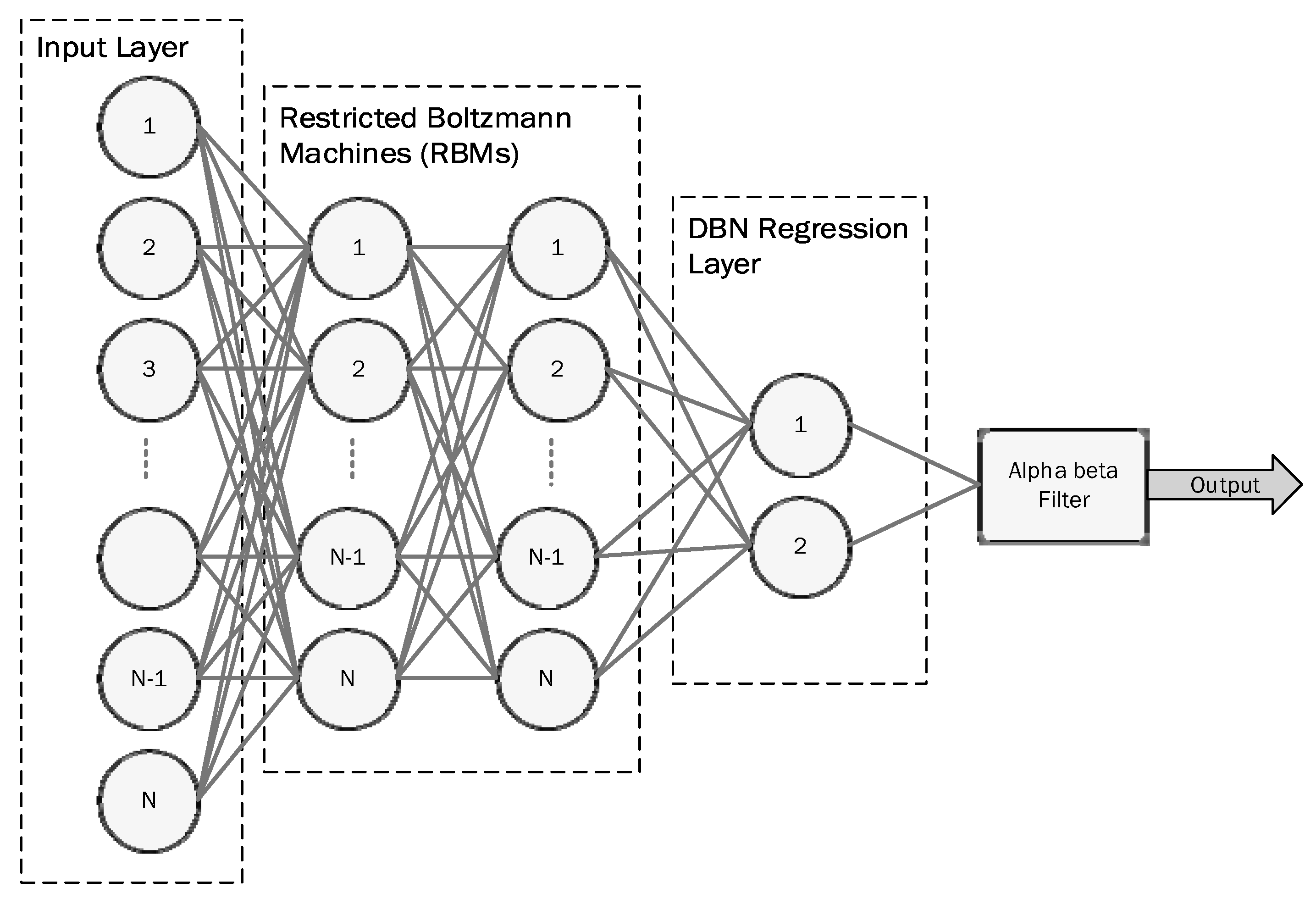 Applsci 12 09429 g003