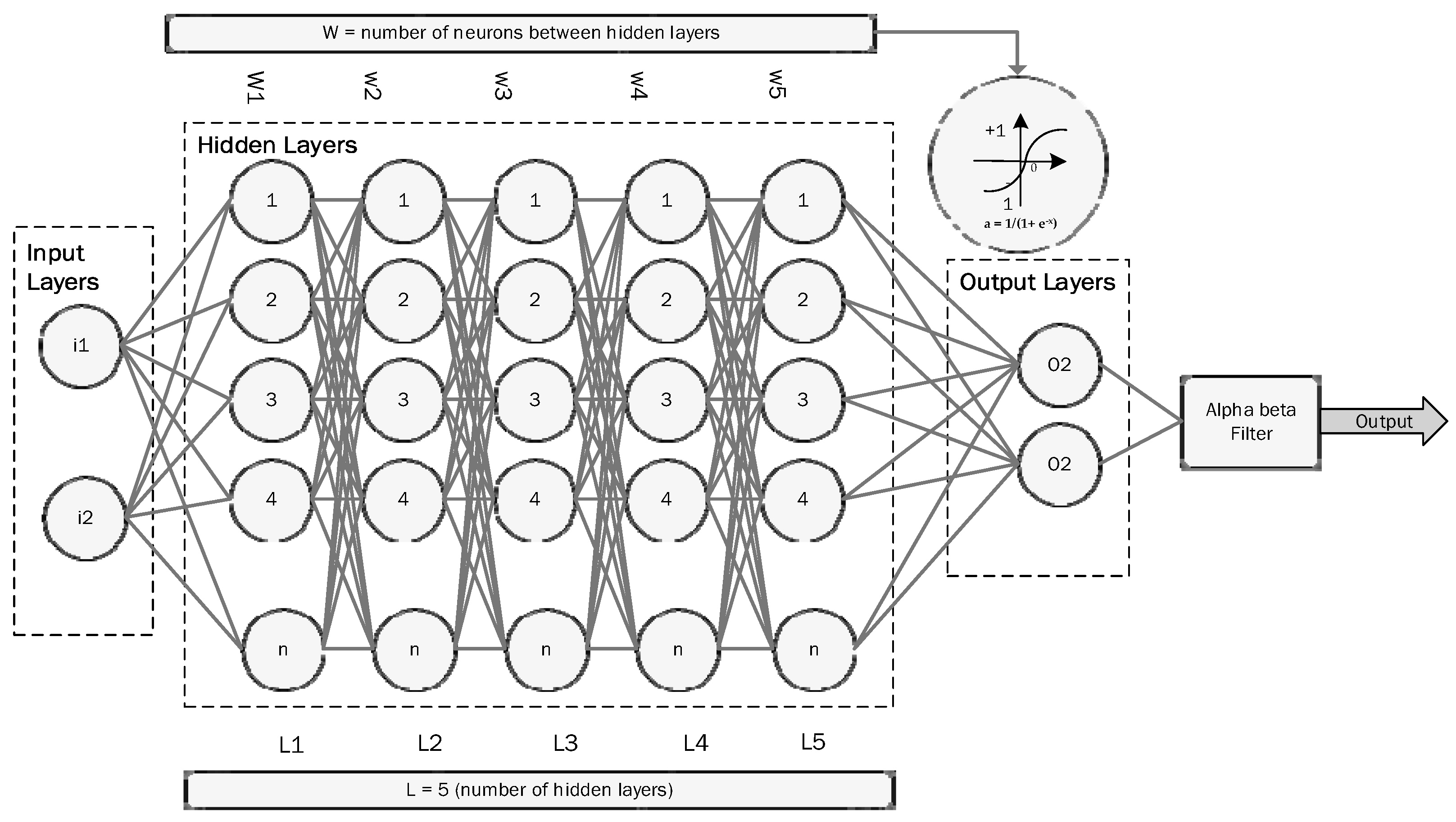 Applsci 12 09429 g004