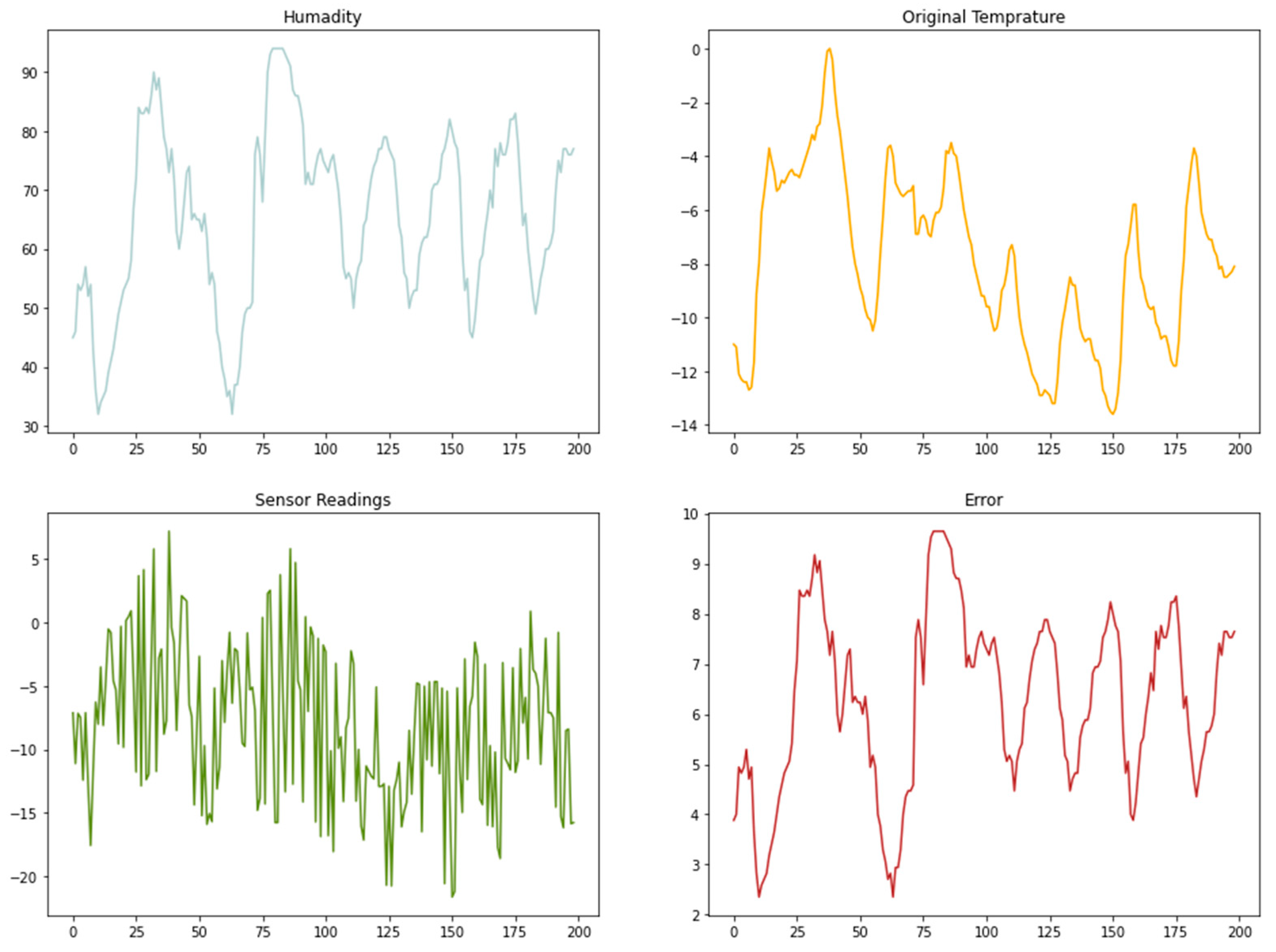 Applsci 12 09429 g006