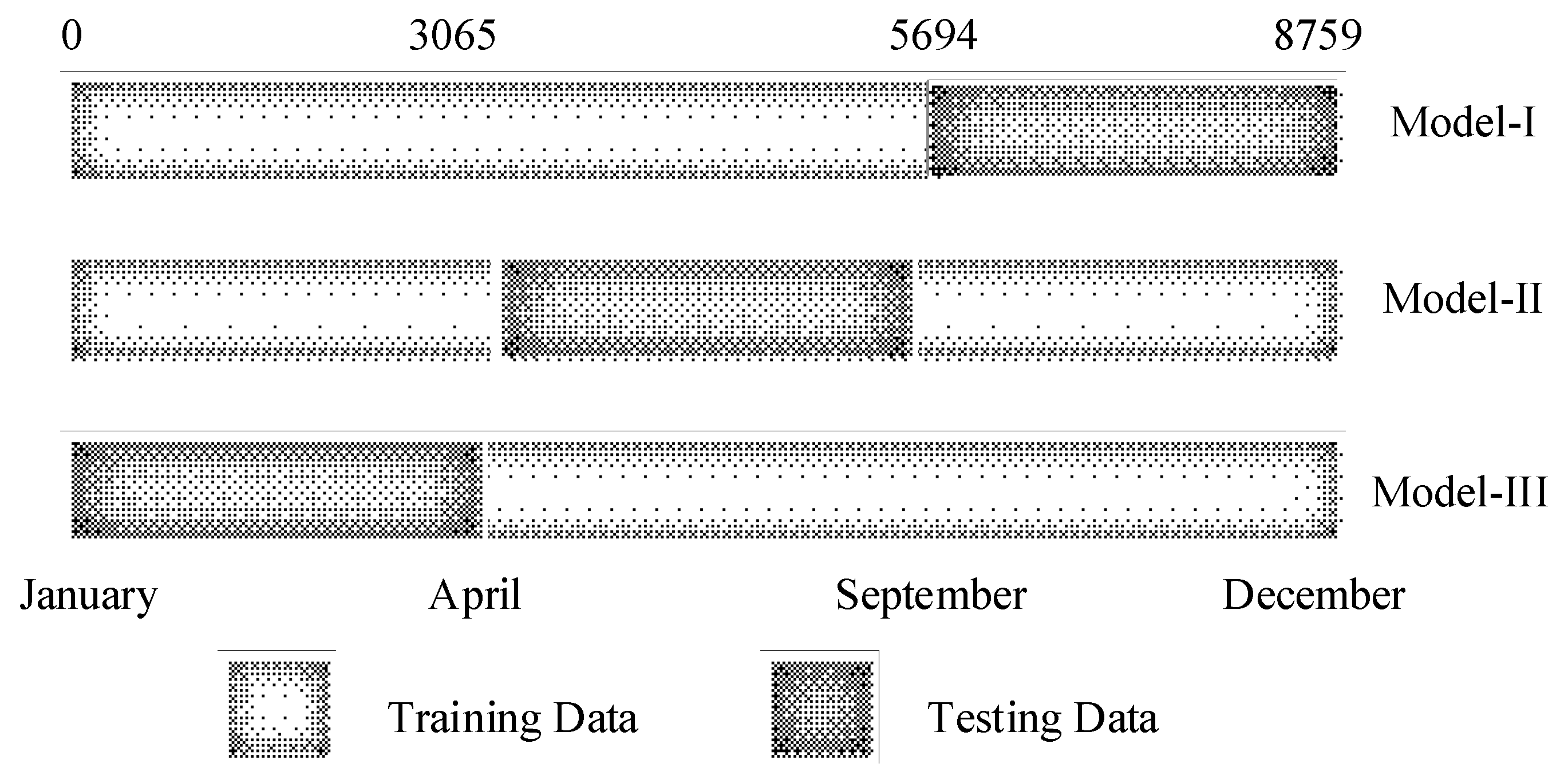 Applsci 12 09429 g008