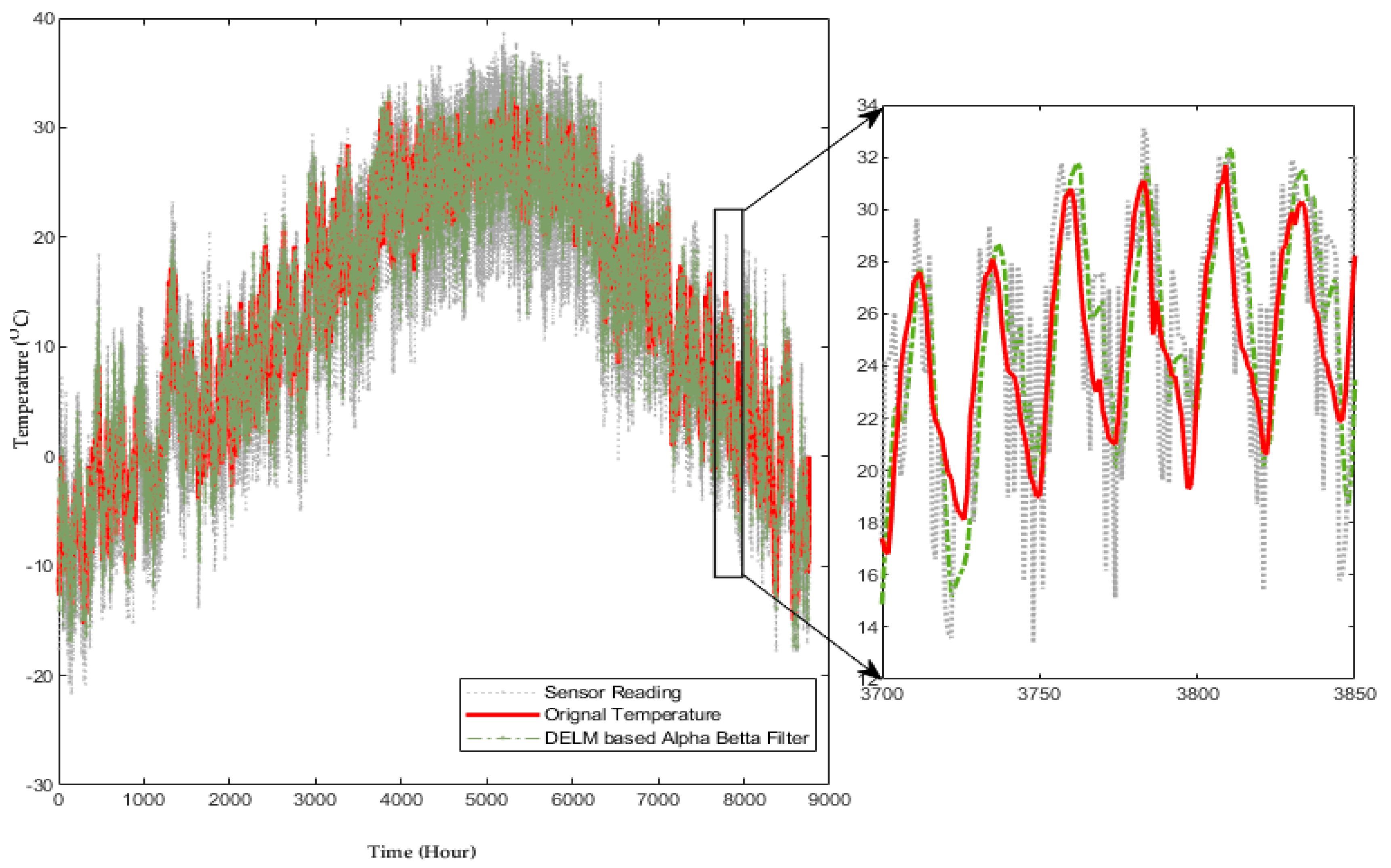 Applsci 12 09429 g009