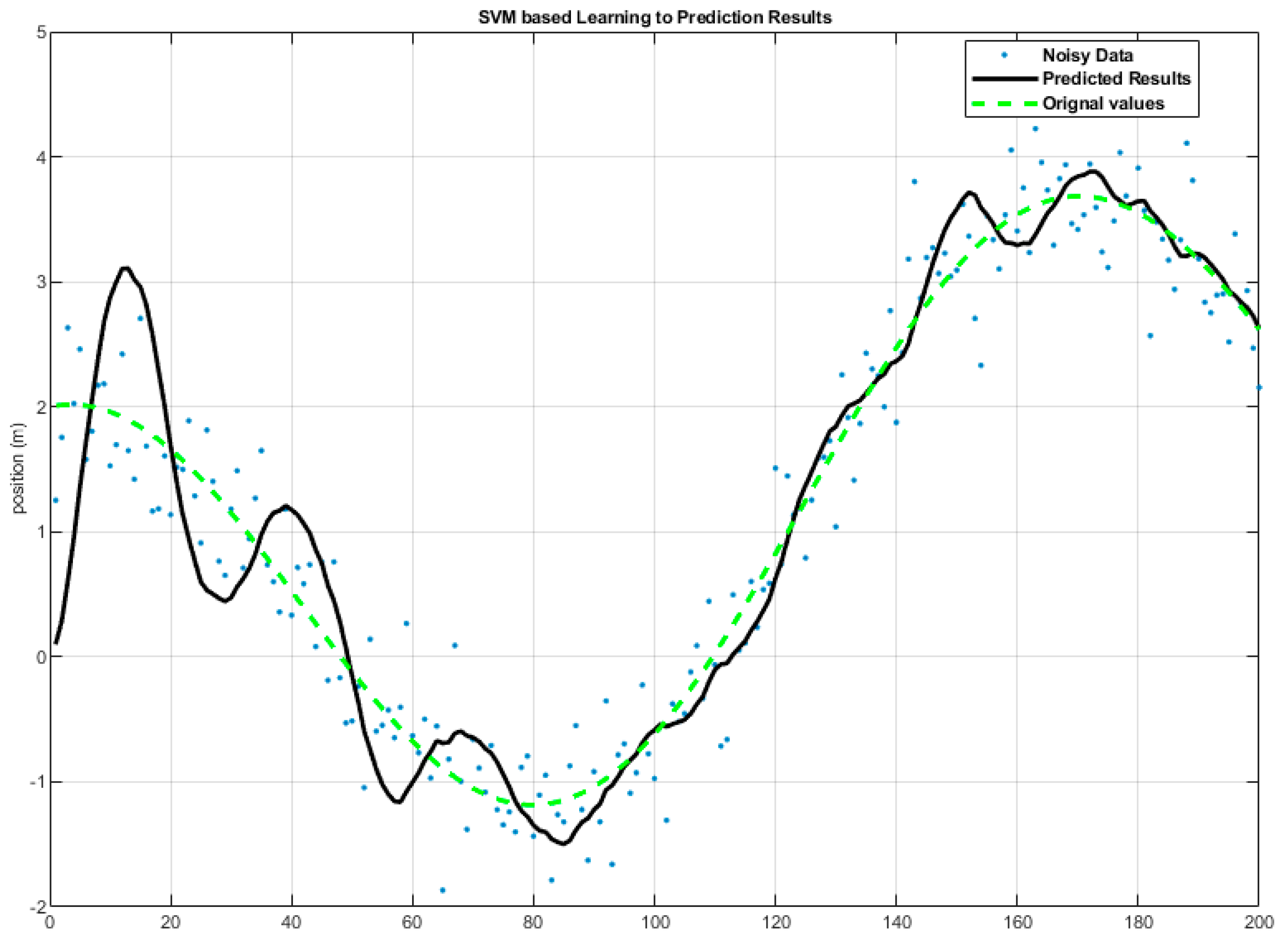 Applsci 12 09429 g010