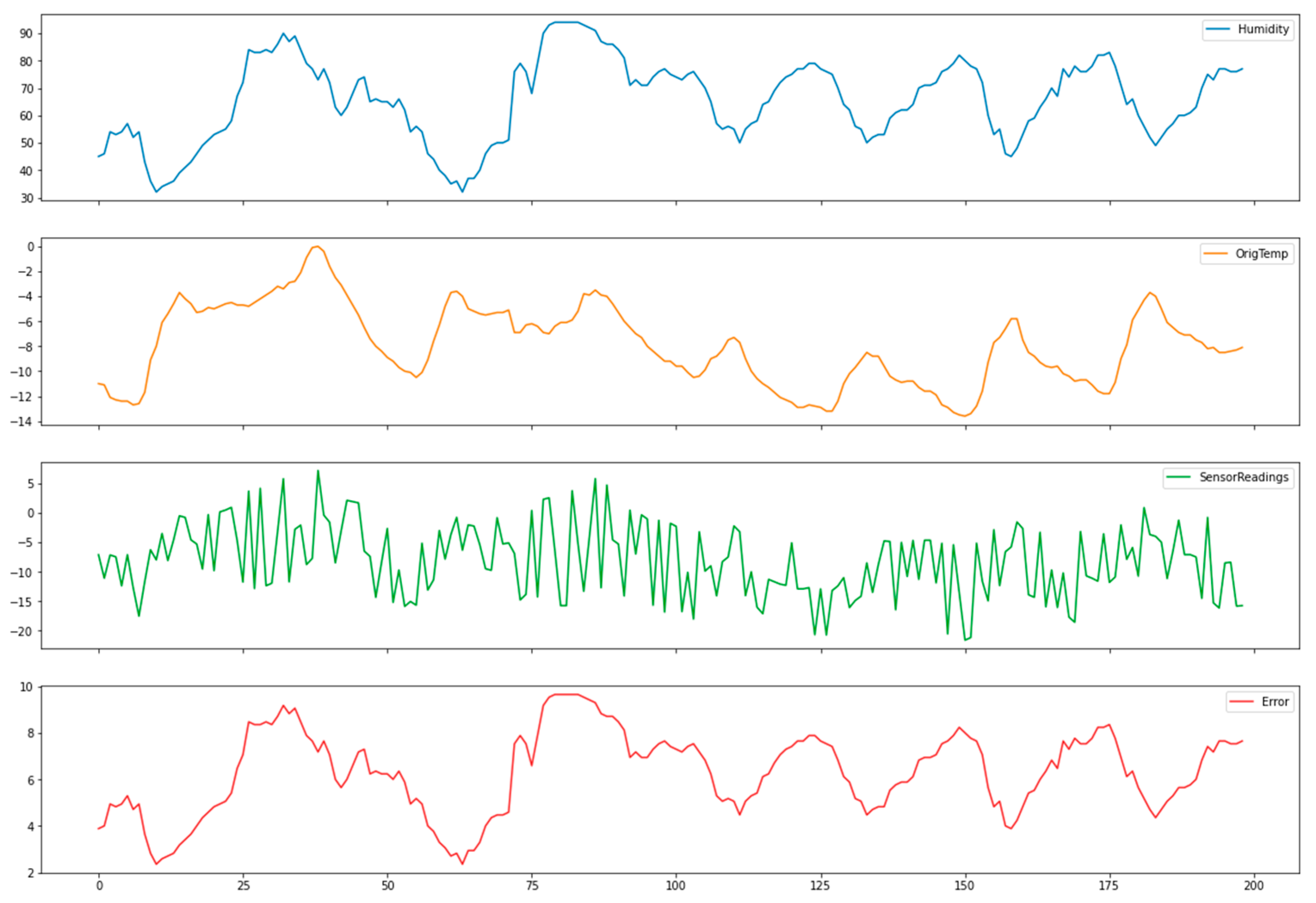 Applsci 12 09429 g011