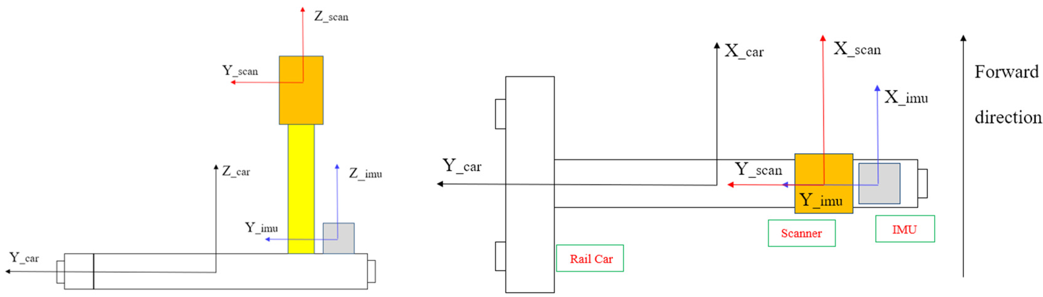 Applsci 12 09433 g004