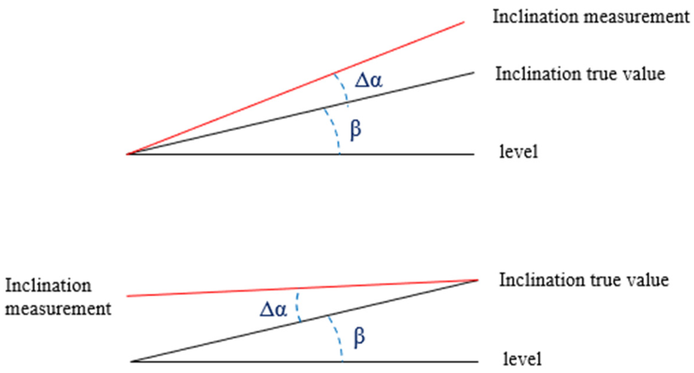 Applsci 12 09433 g012