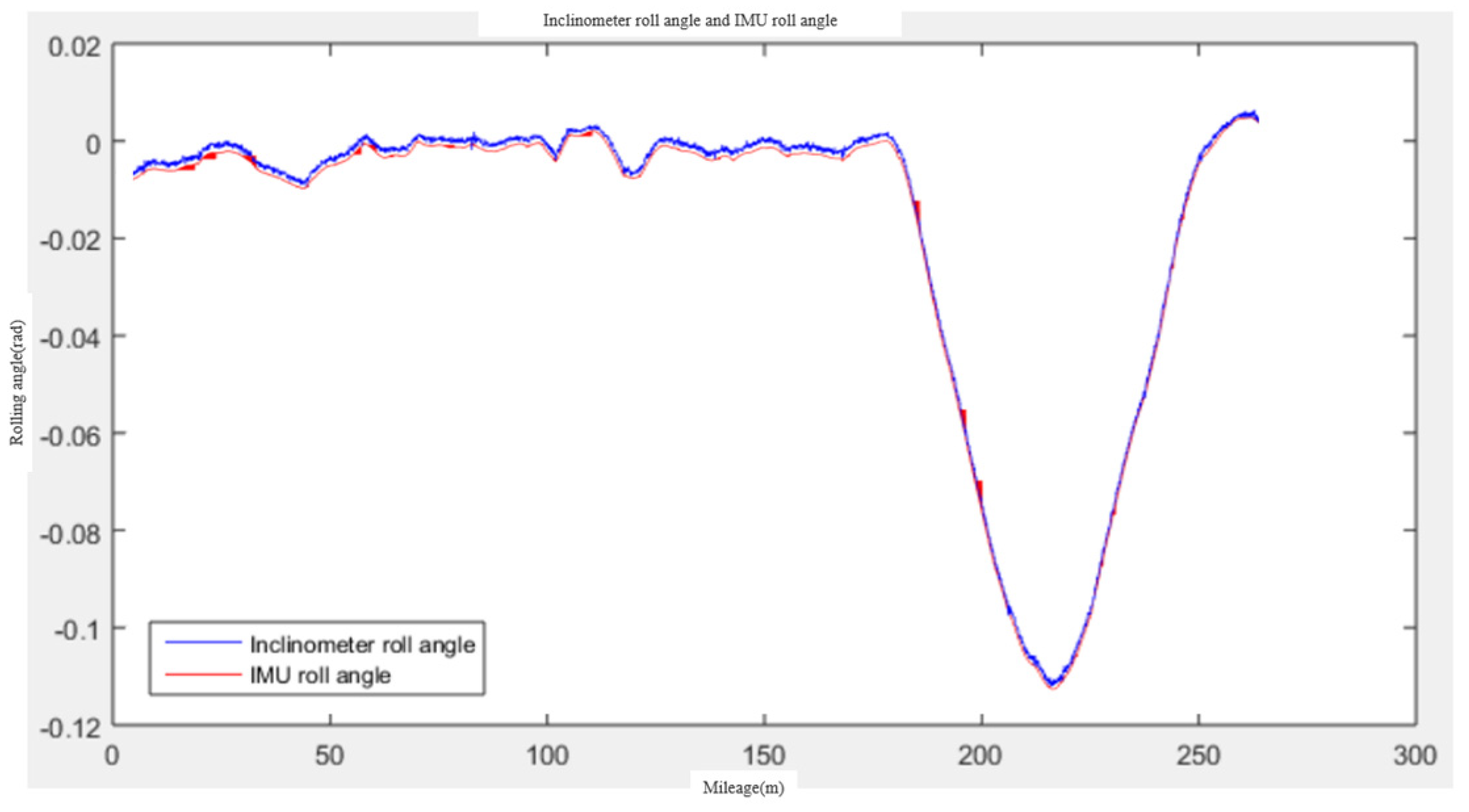 Applsci 12 09433 g015