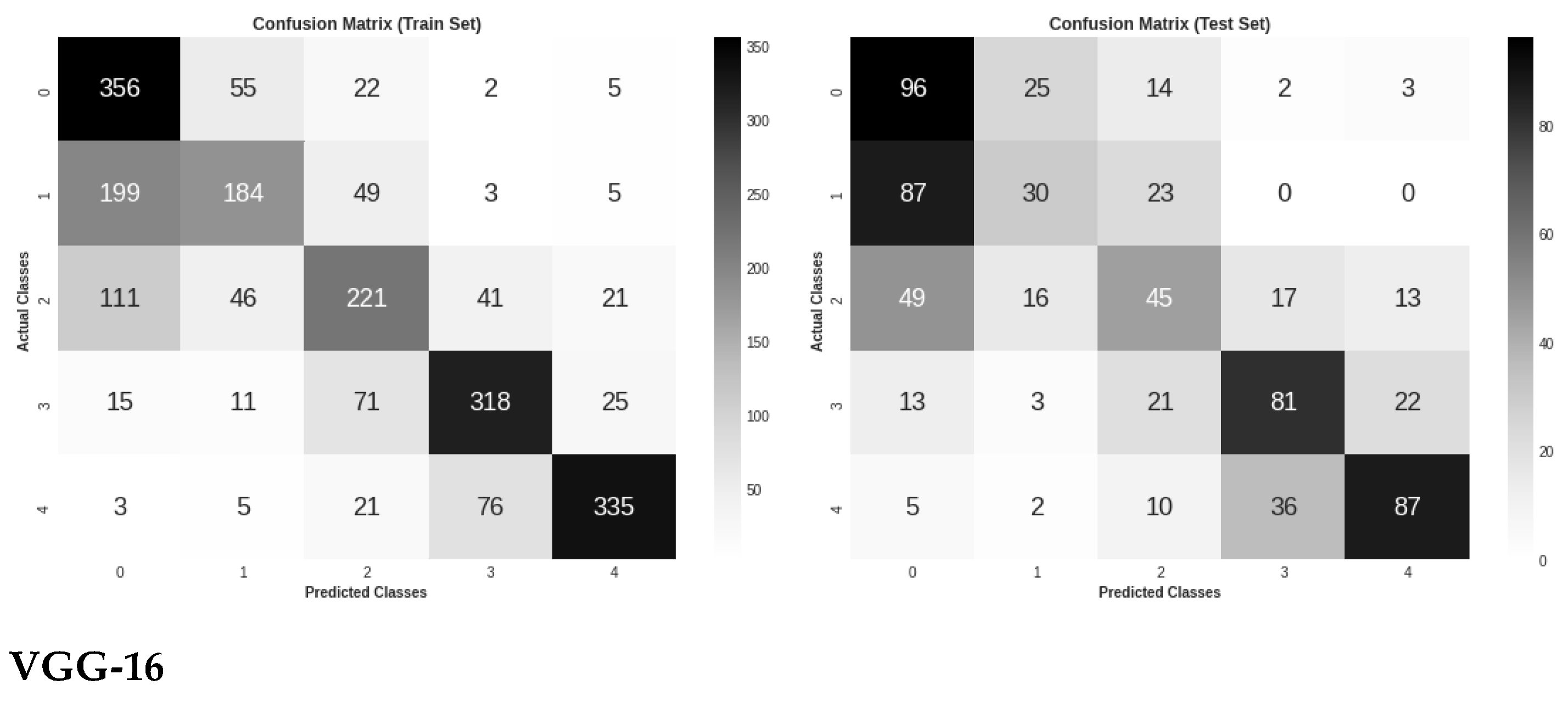 Applsci 12 09435 g006a