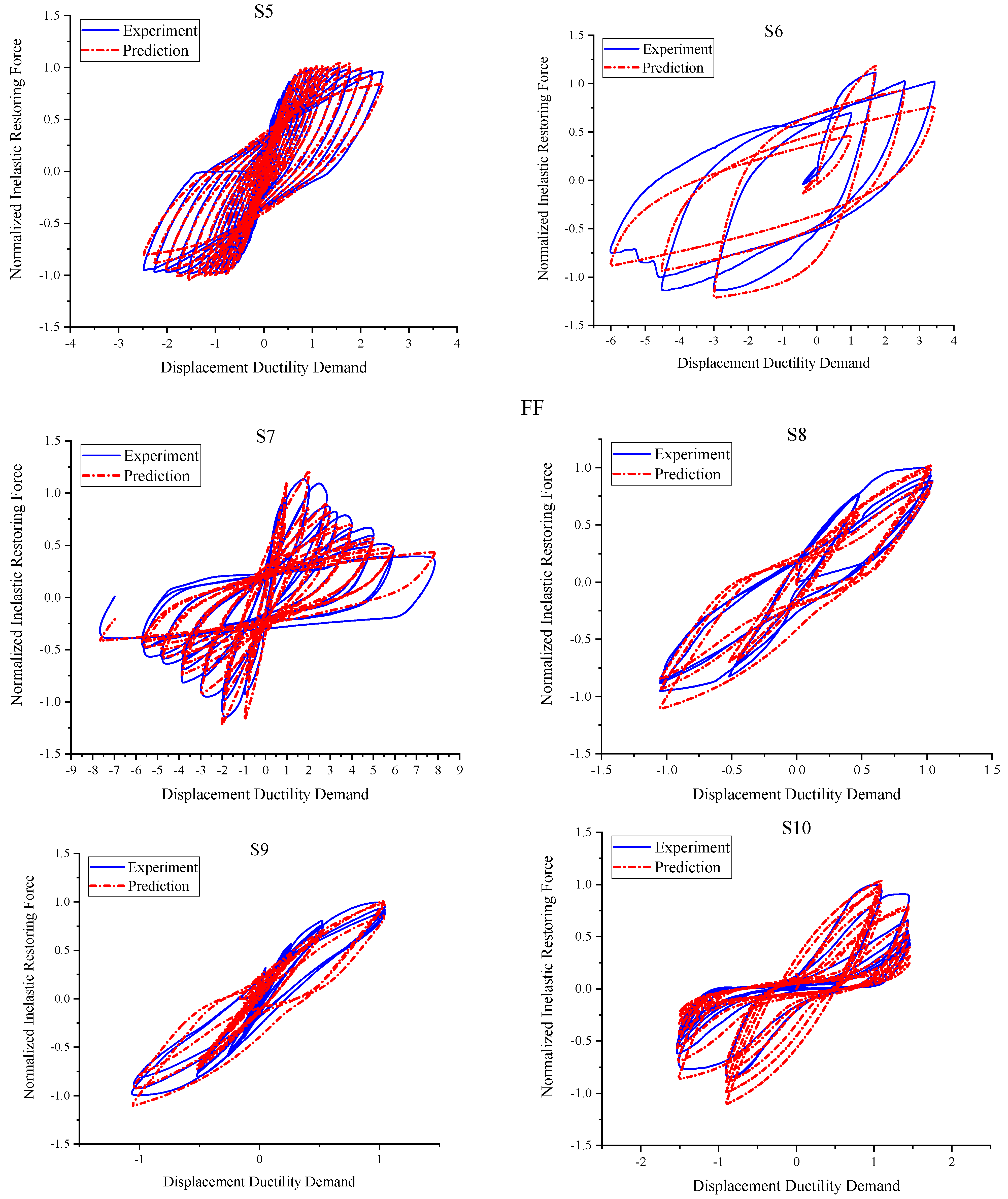 Applsci 12 09440 g005b