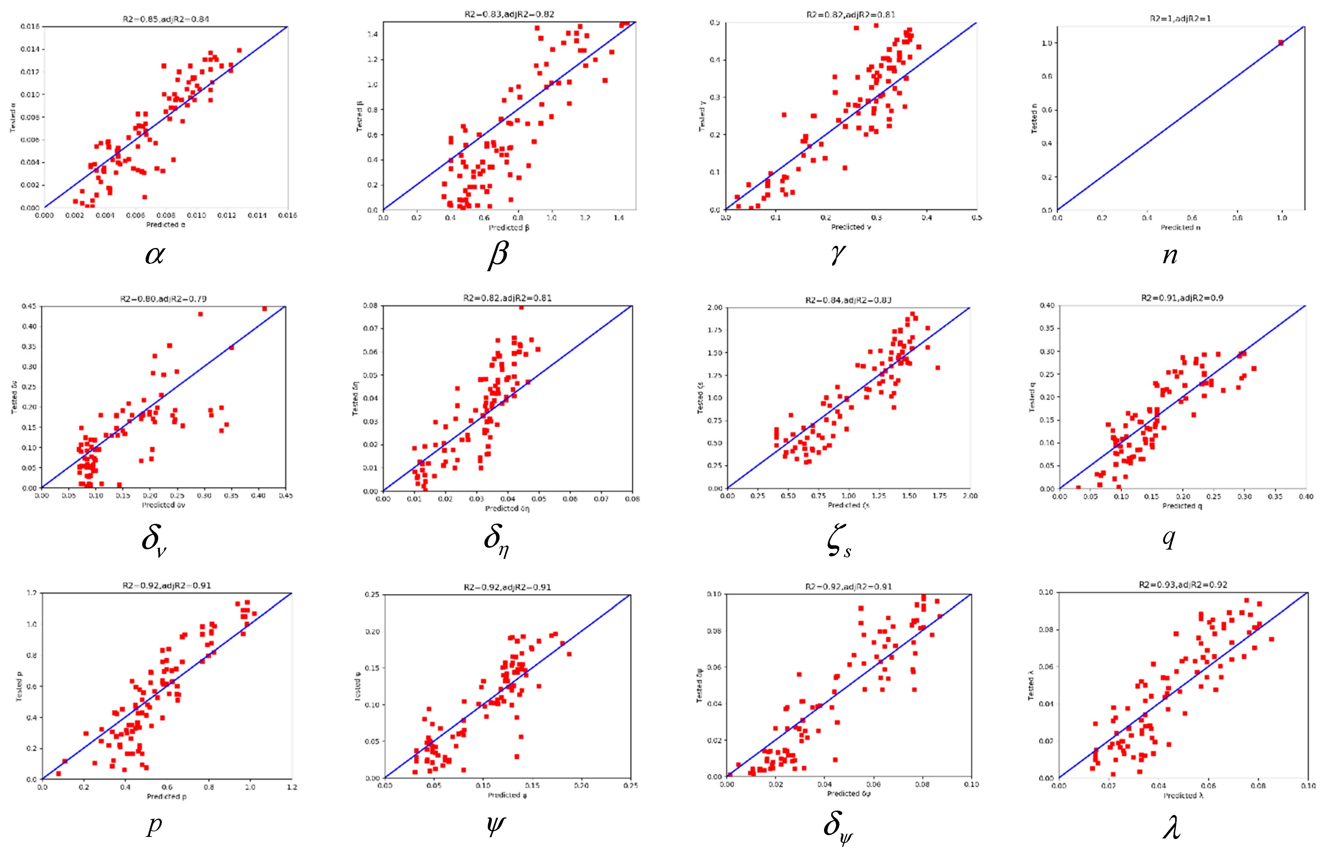 Applsci 12 09440 g007