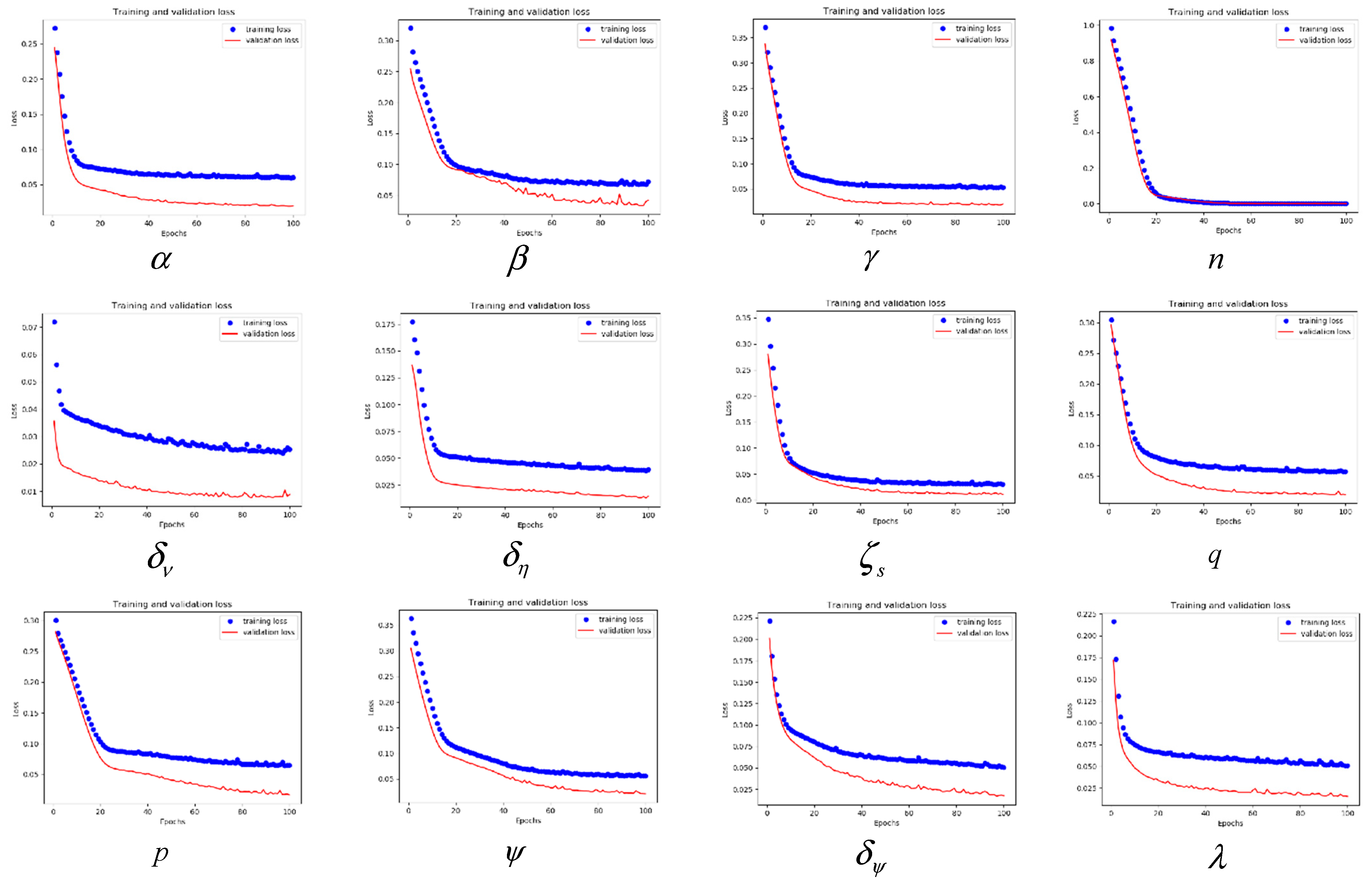 Applsci 12 09440 g008