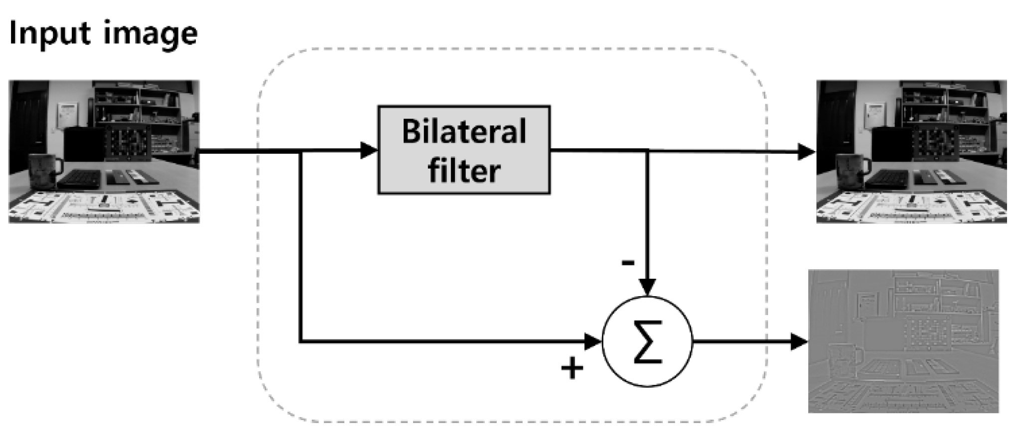 Applsci 12 09441 g005