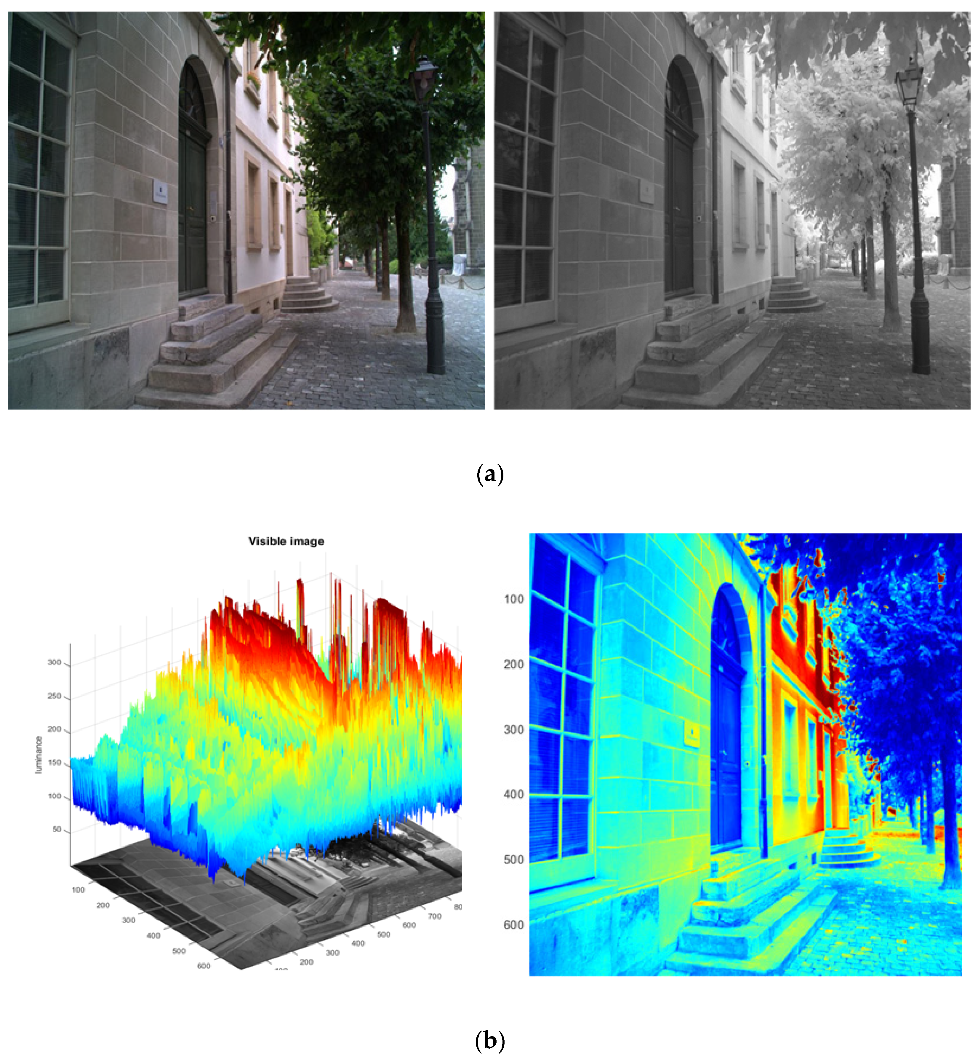 Applsci 12 09441 g008a