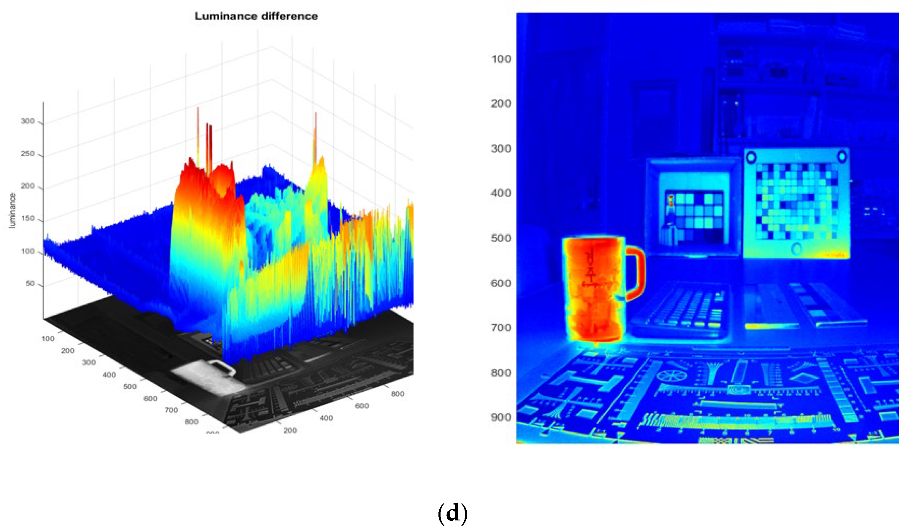 Applsci 12 09441 g009b