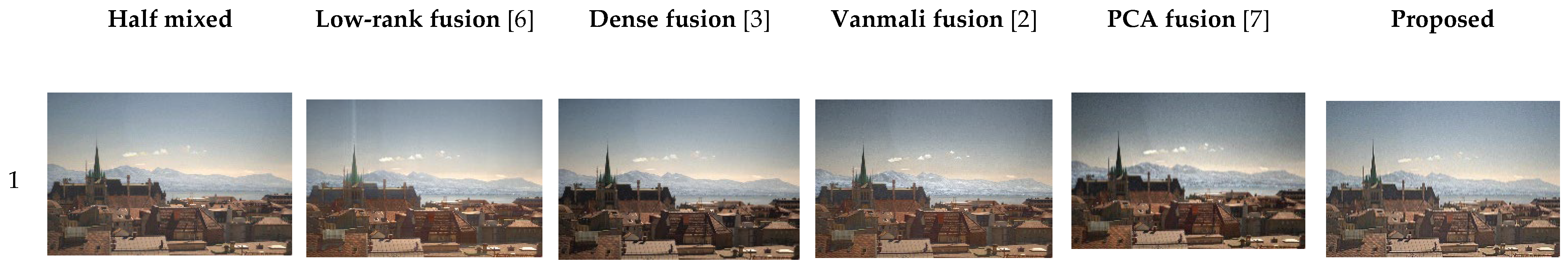 Applsci 12 09441 g019a