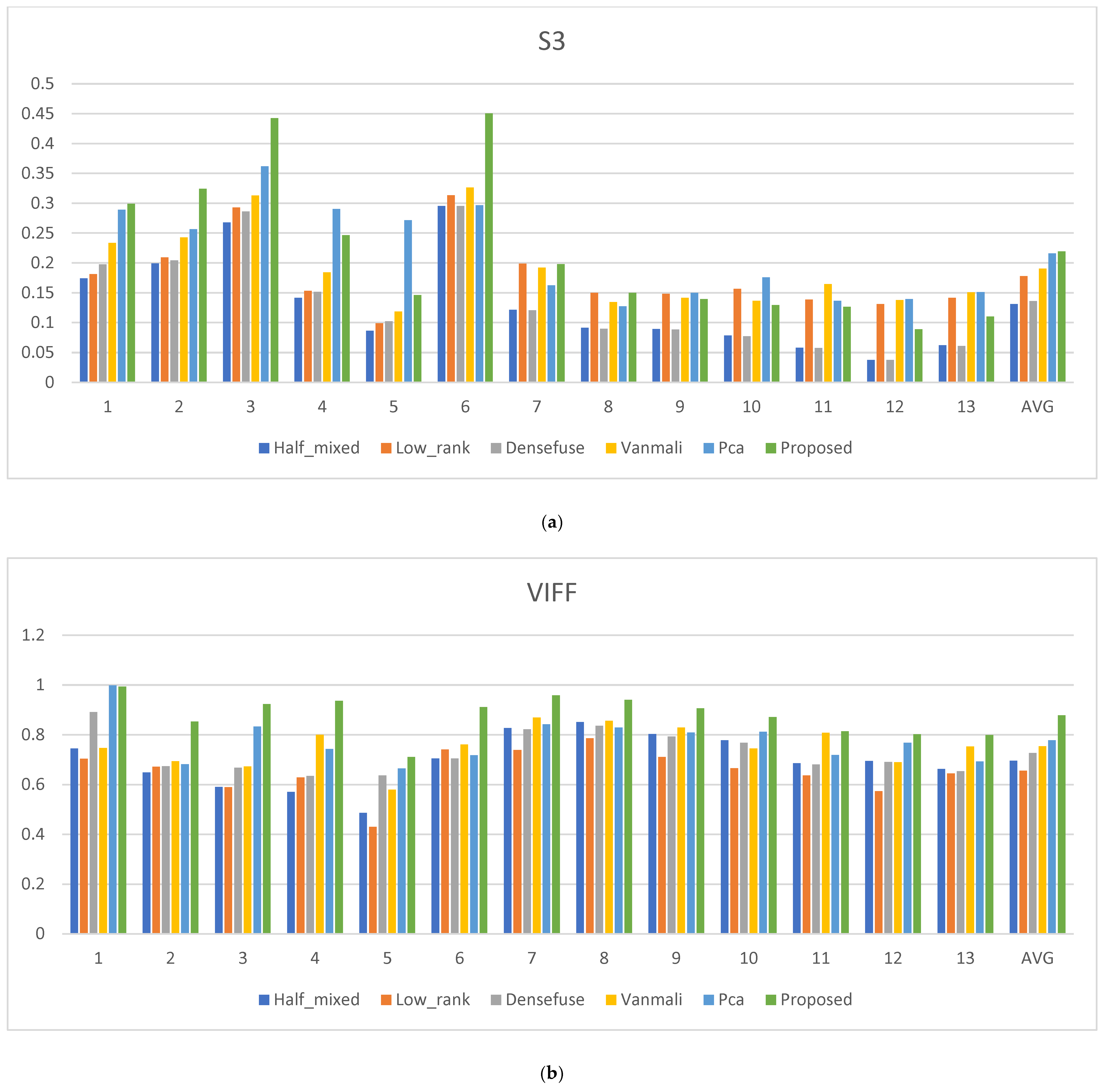 Applsci 12 09441 g020a
