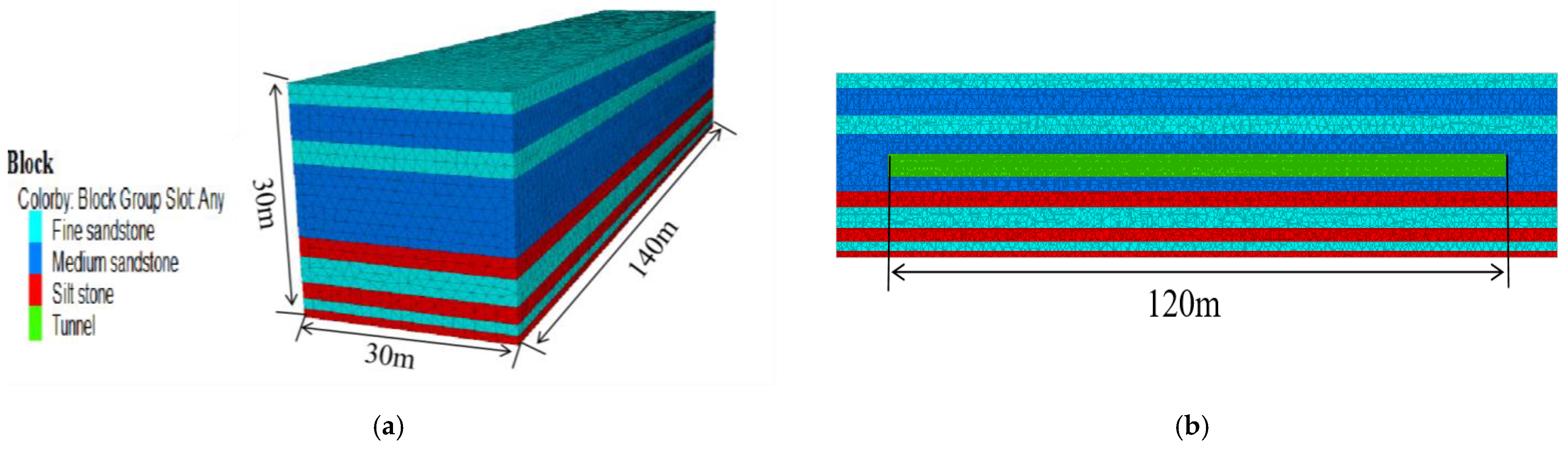 Applsci 12 09442 g002