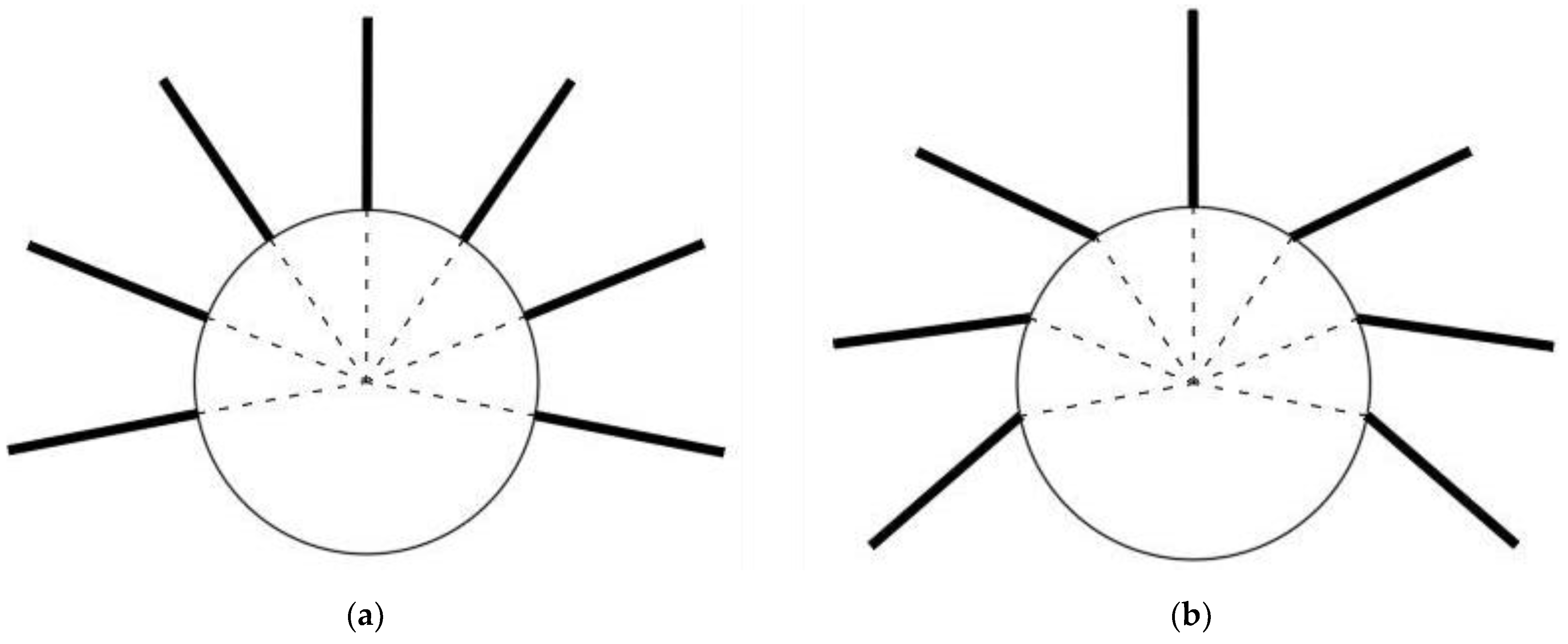 Applsci 12 09442 g003