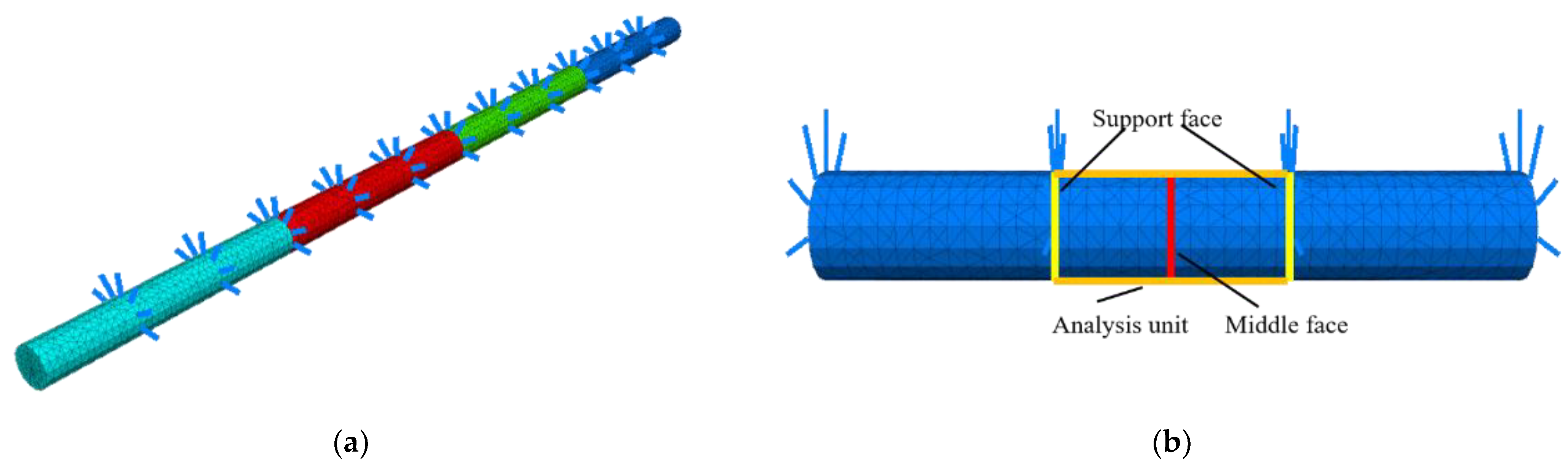 Applsci 12 09442 g004