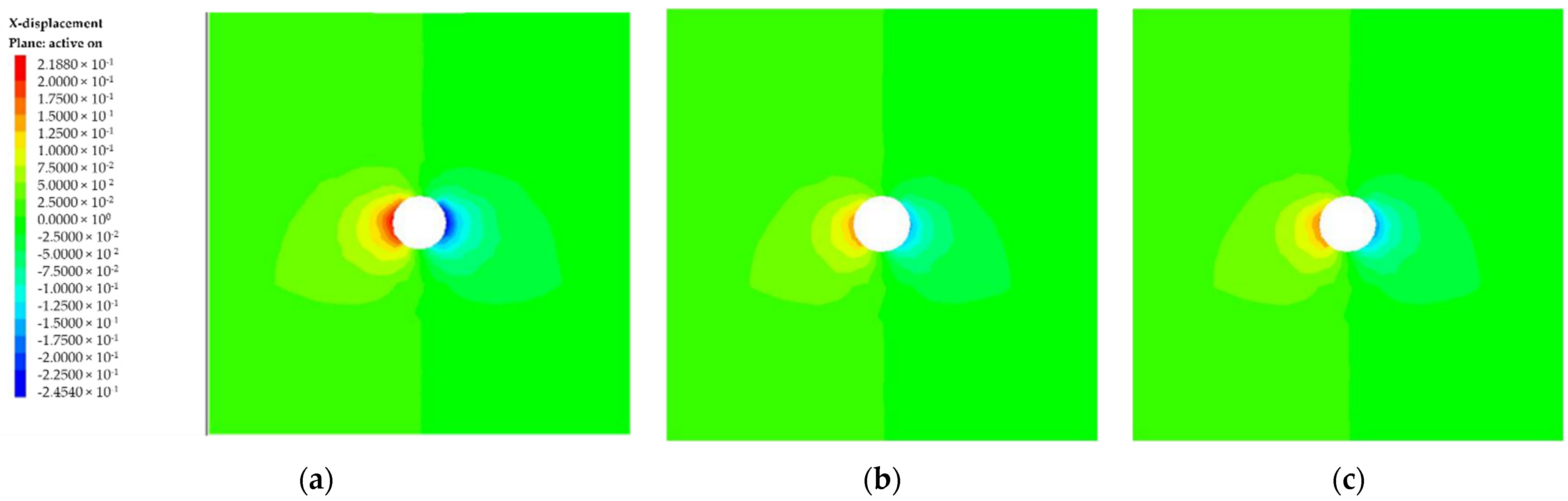 Applsci 12 09442 g010