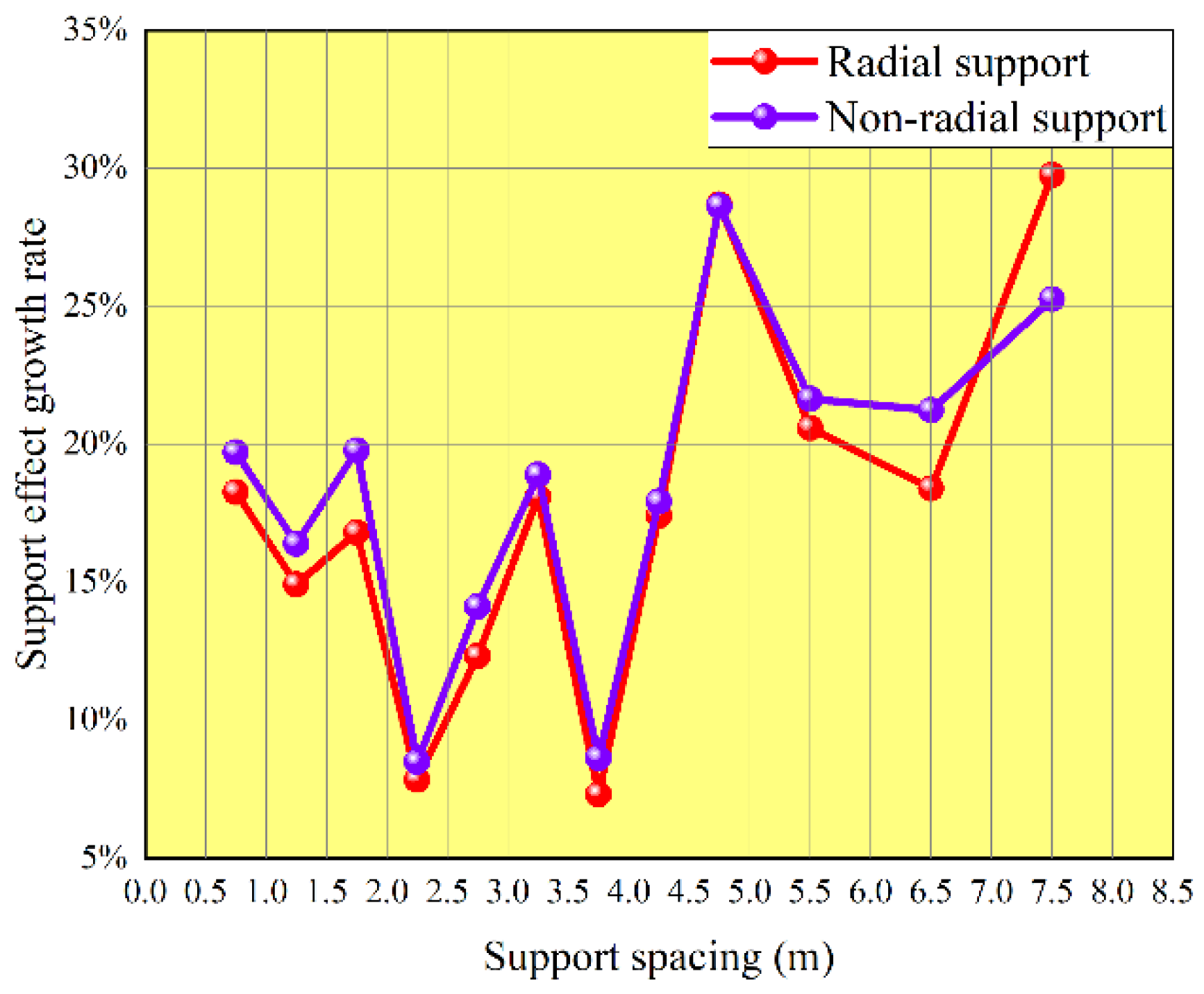 Applsci 12 09442 g016
