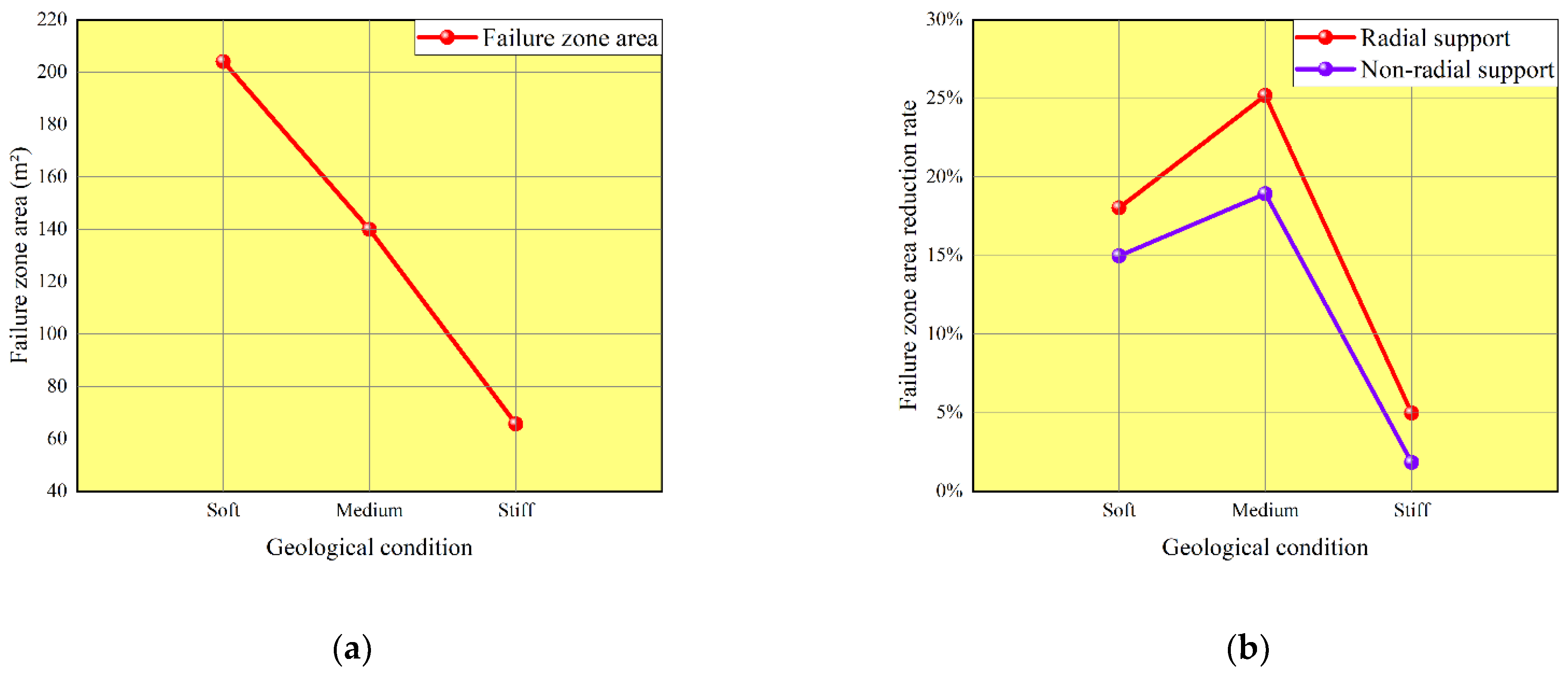 Applsci 12 09442 g020