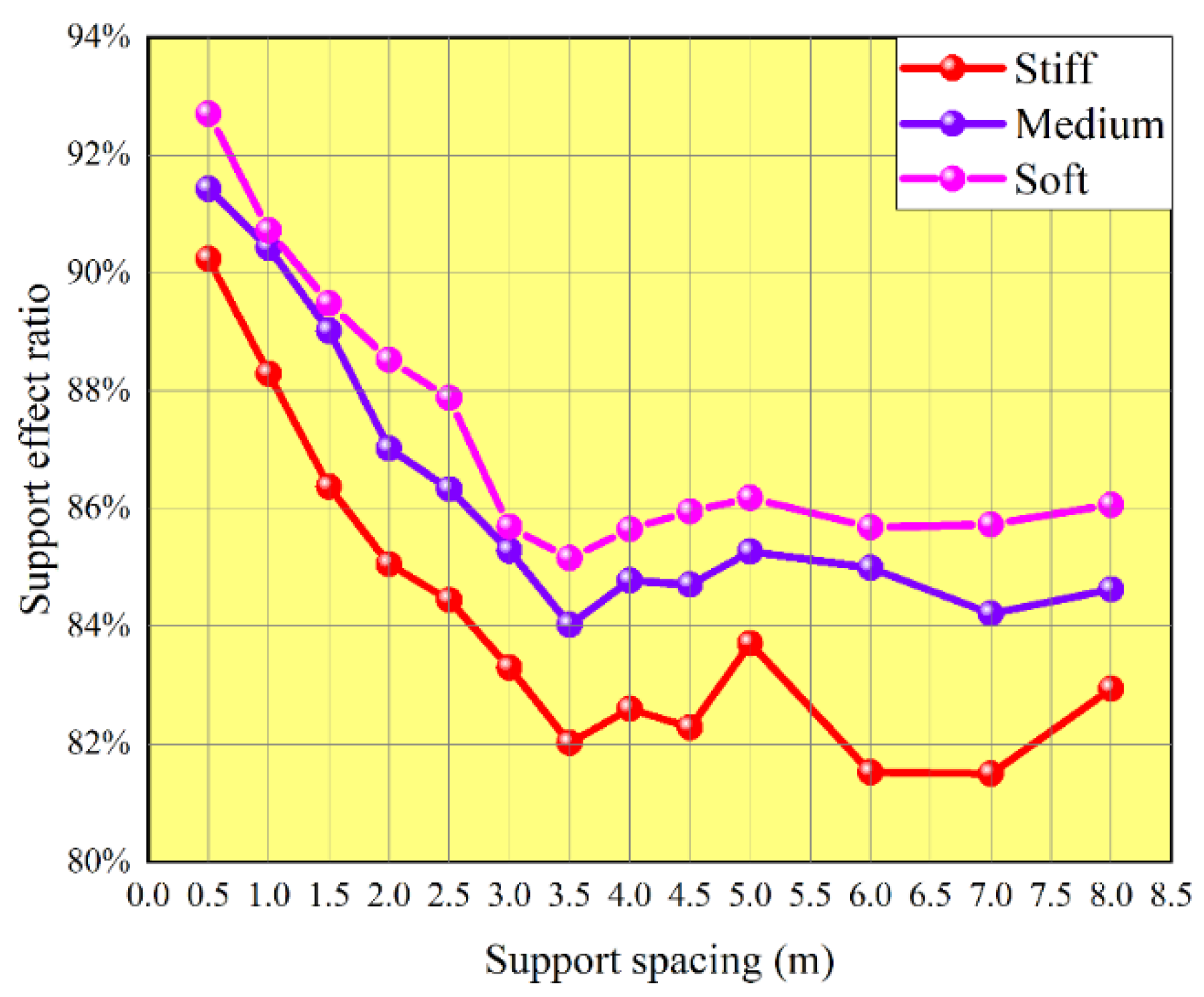 Applsci 12 09442 g021