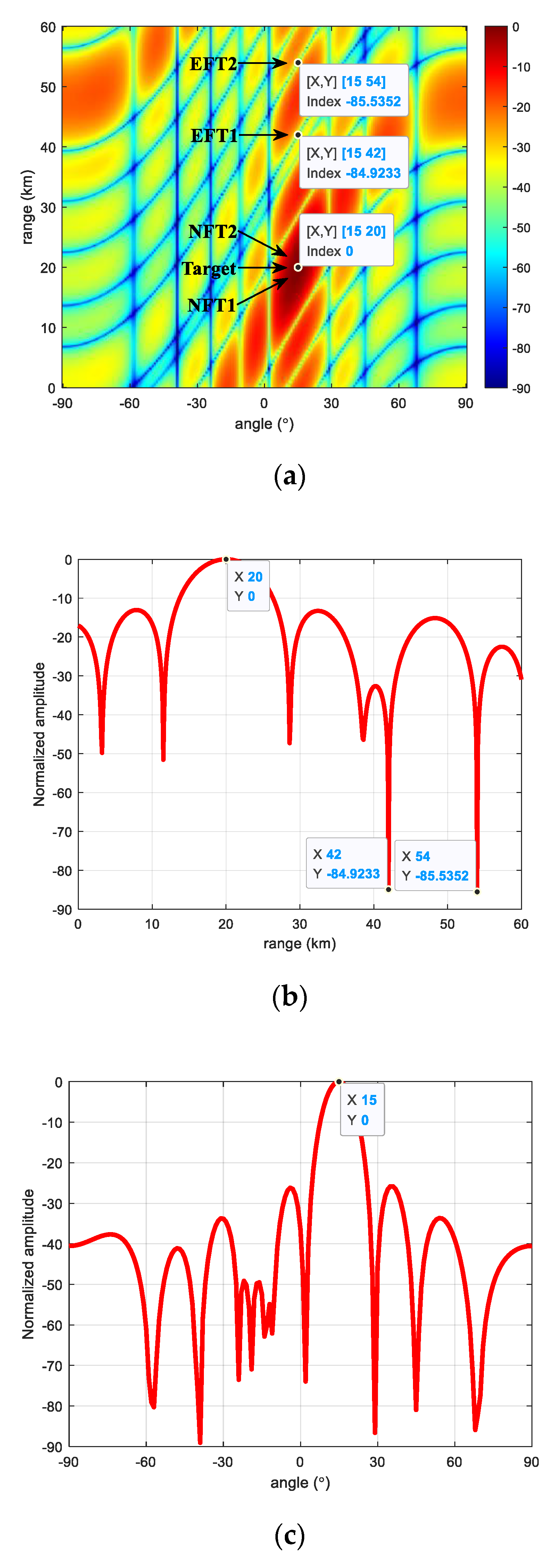 Applsci 12 09448 g006