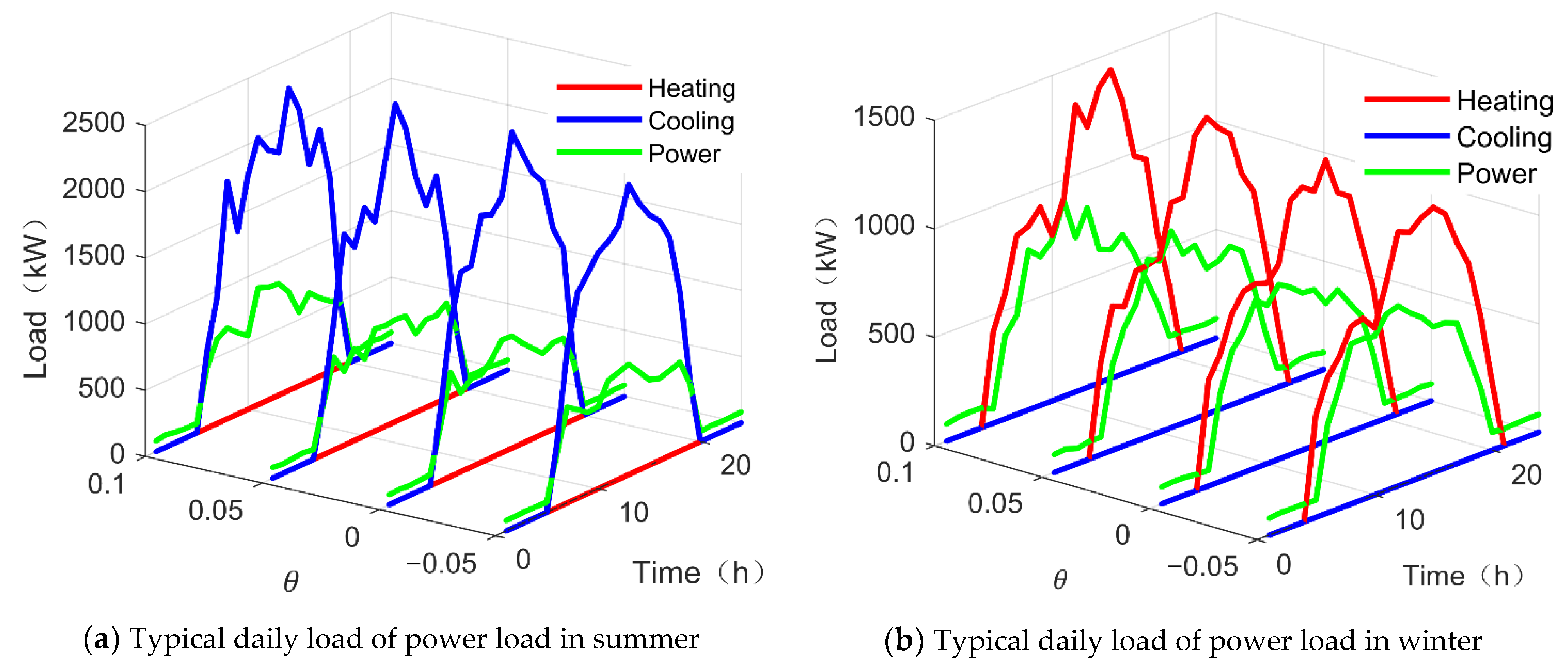 Applsci 12 09449 g008