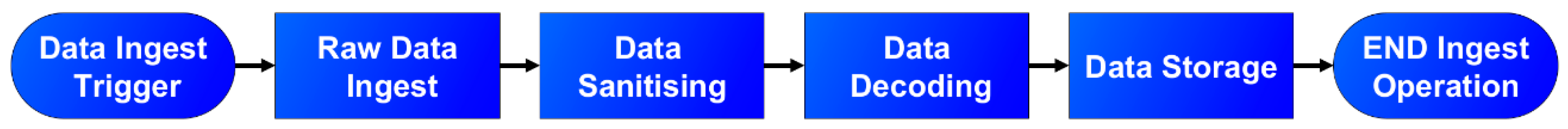 Applsci 12 09450 g003