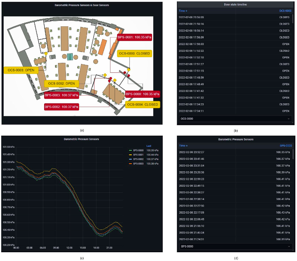 Applsci 12 09450 g011