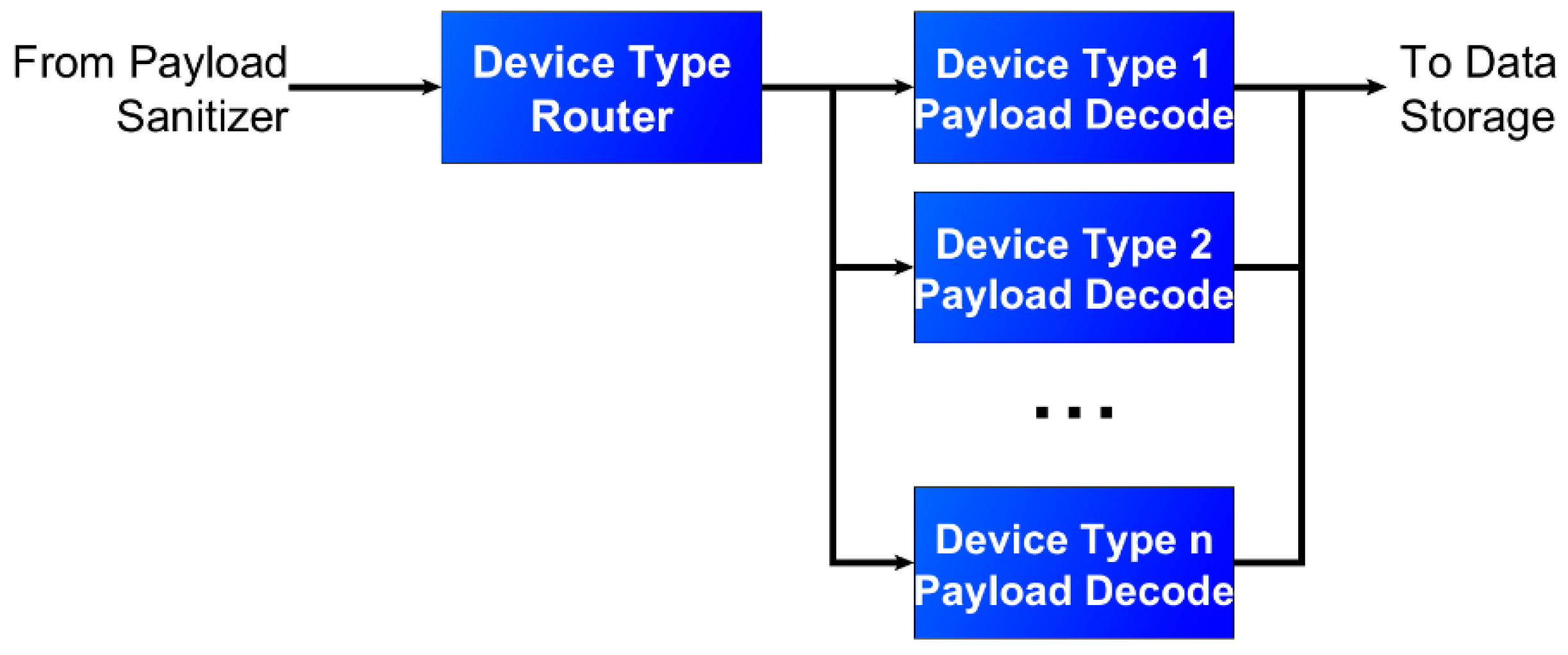 Applsci 12 09450 g0a5